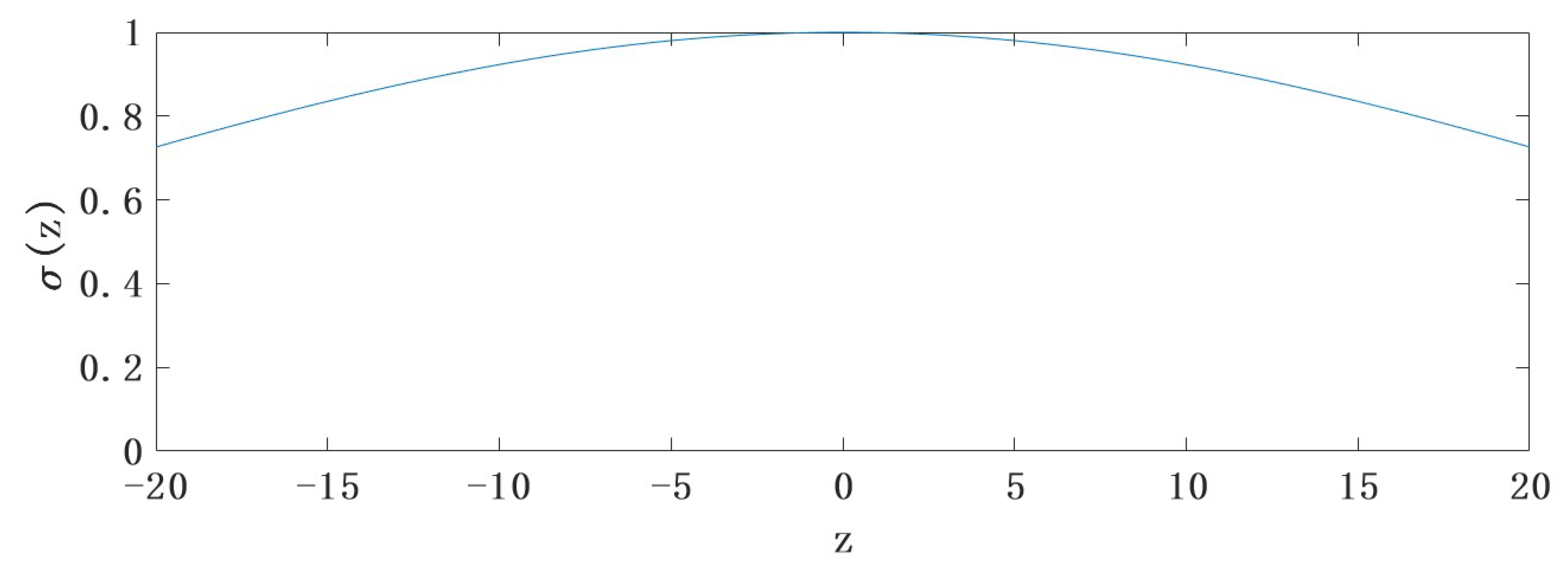 Sensors 22 09840 g003