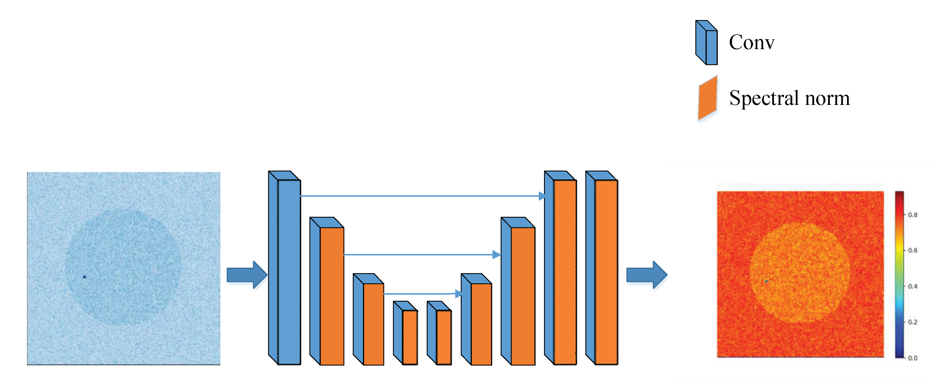 Sensors 22 09840 g005