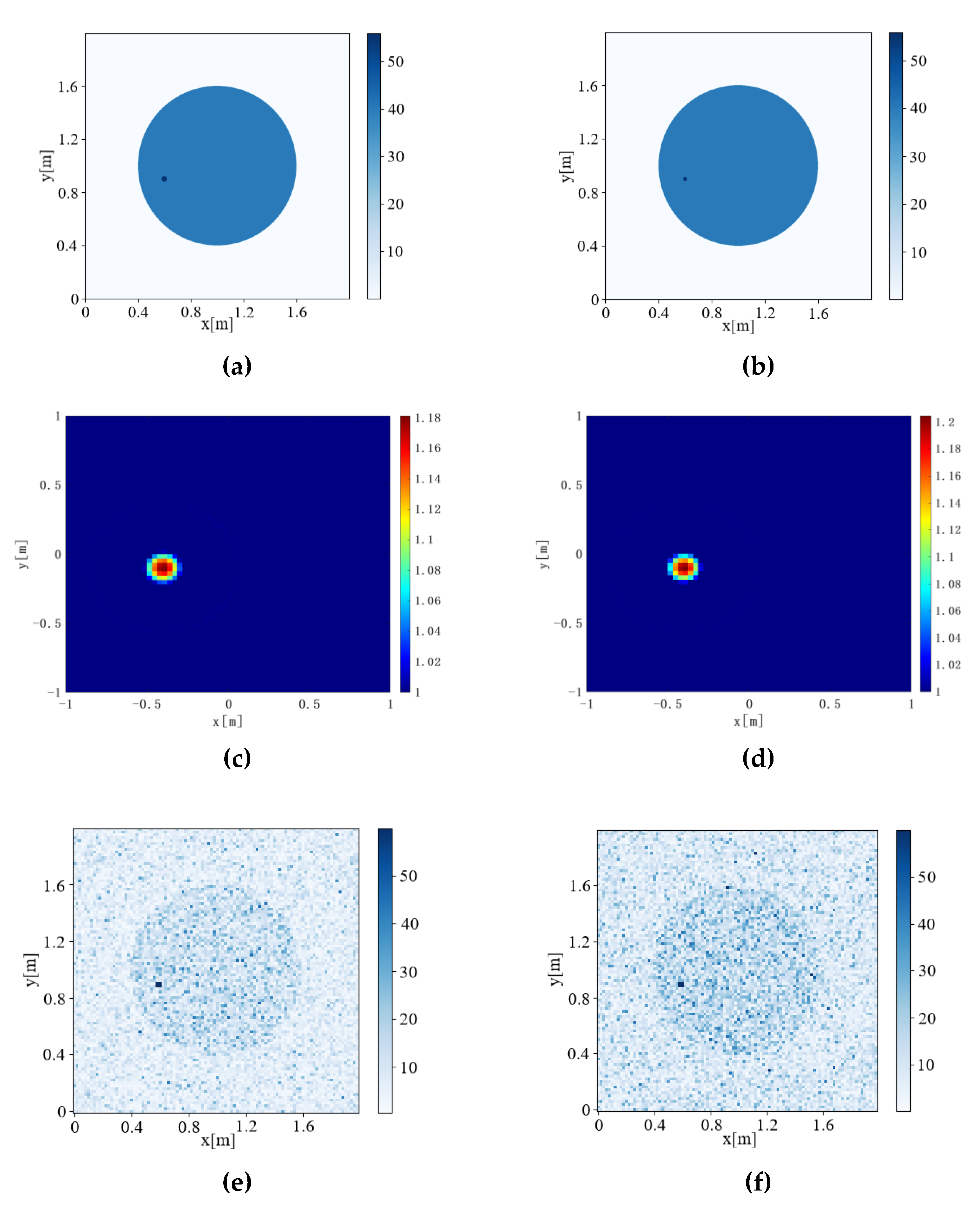 Sensors 22 09840 g008a