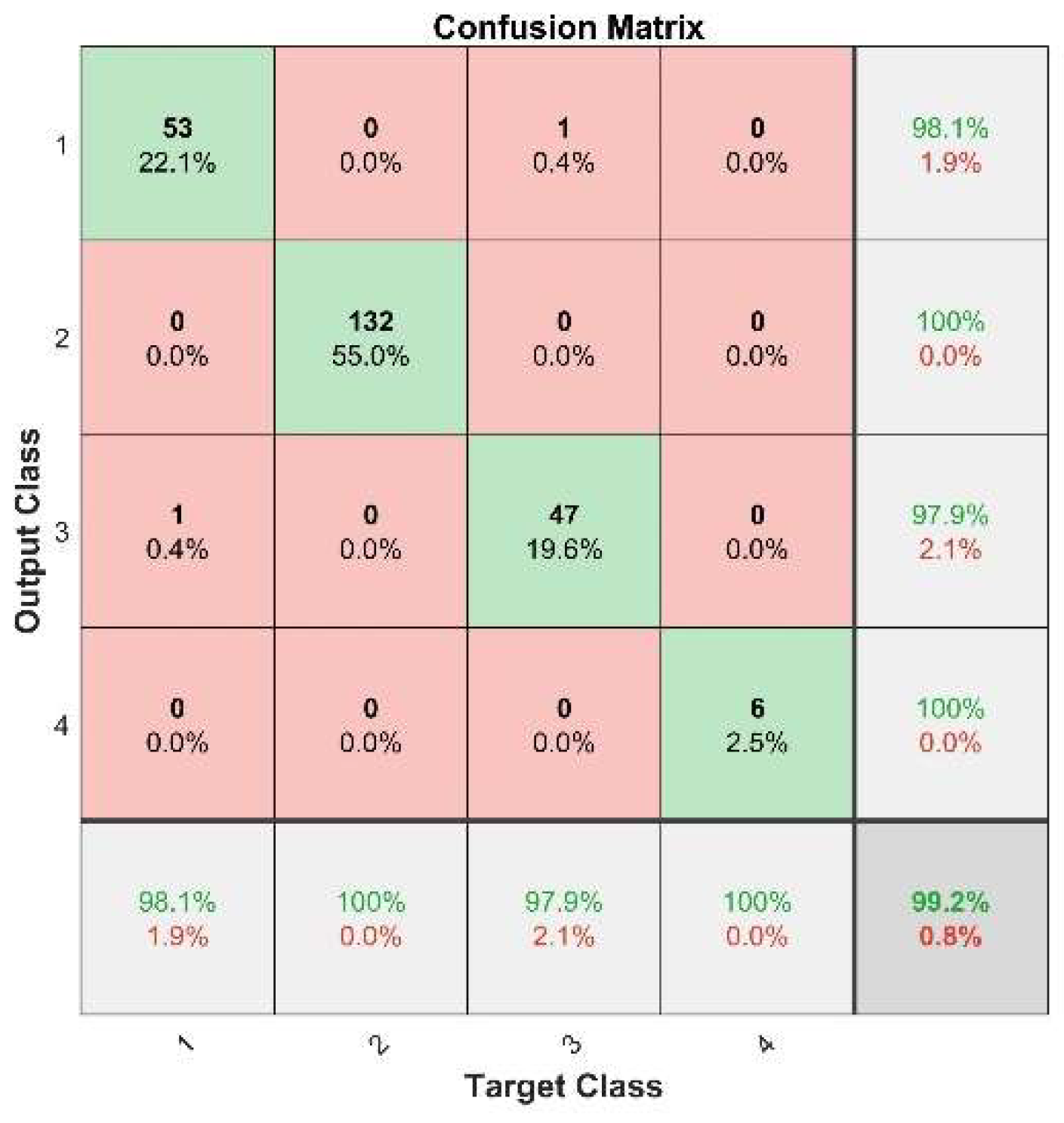 Sensors 22 09841 g011