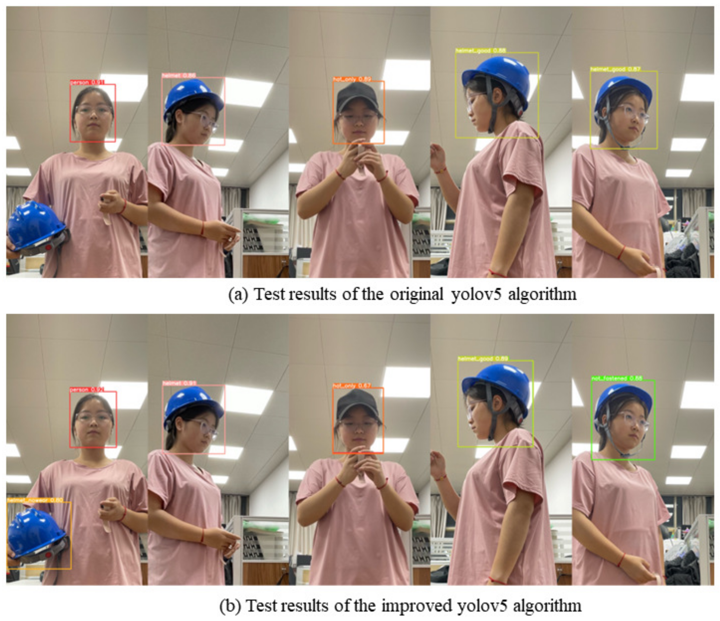 Sensors 22 09843 g008