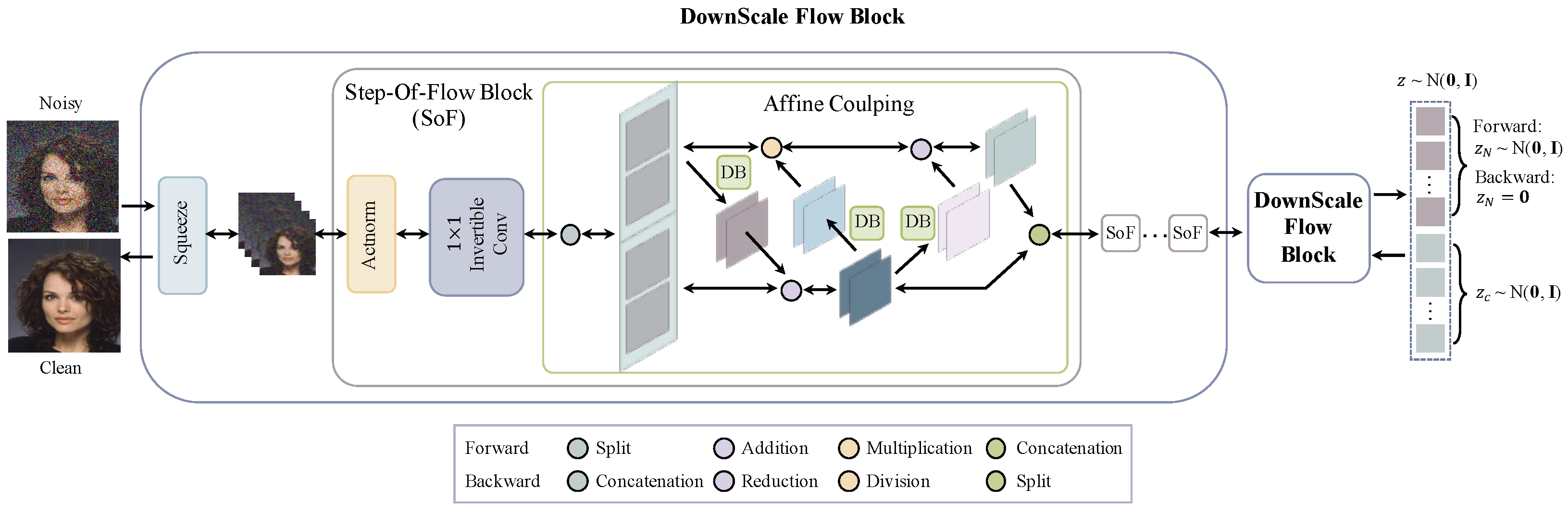 Sensors 22 09844 g003