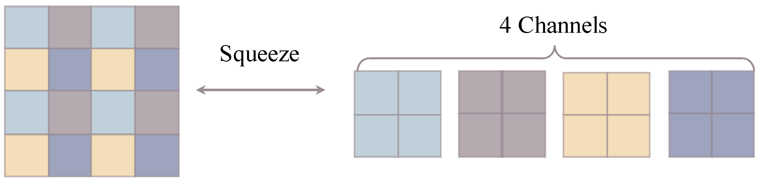 Sensors 22 09844 g004