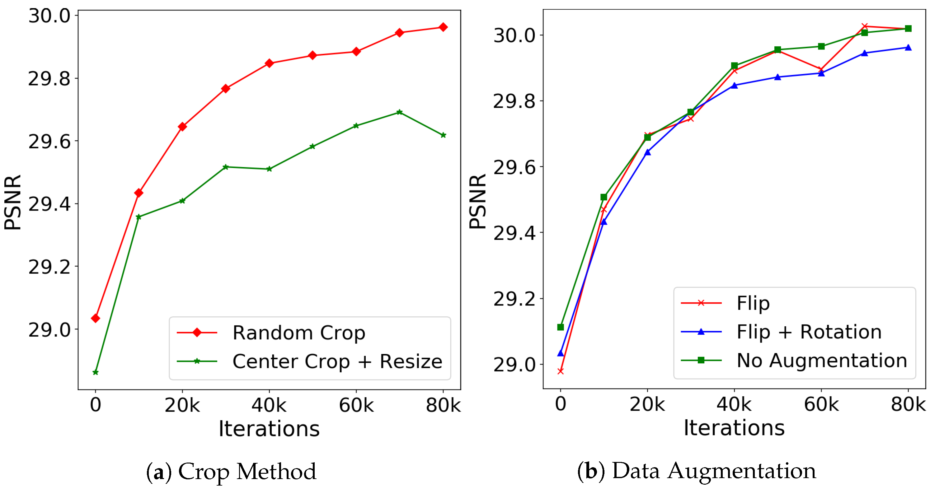 Sensors 22 09844 g005