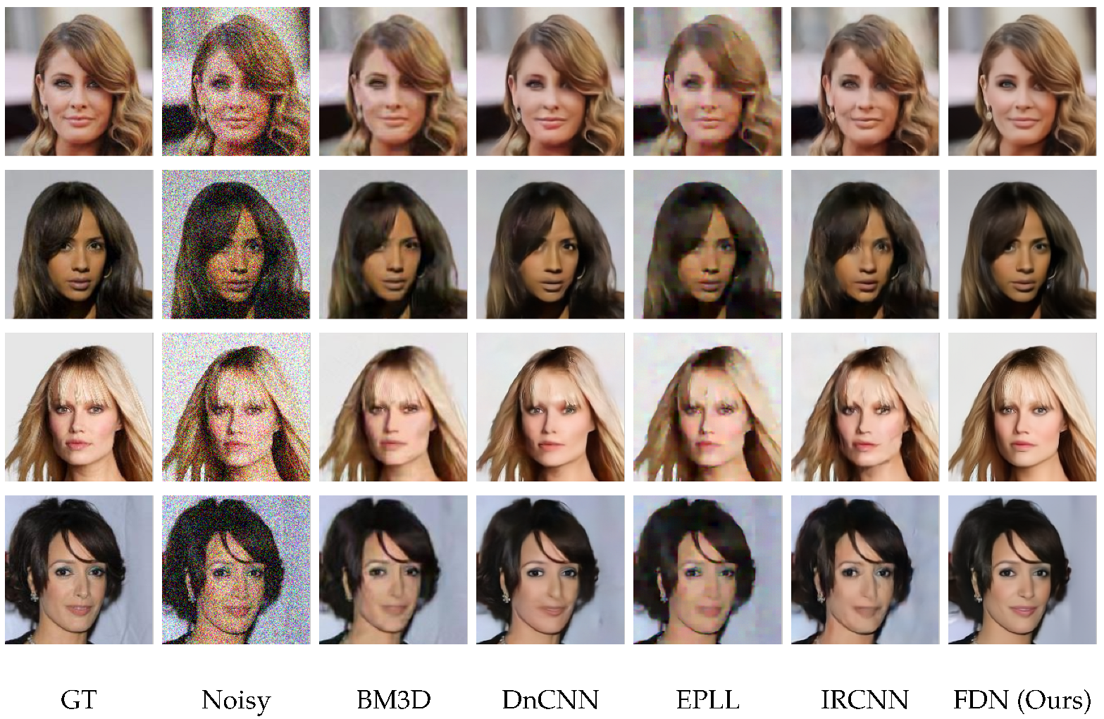 Sensors 22 09844 g006