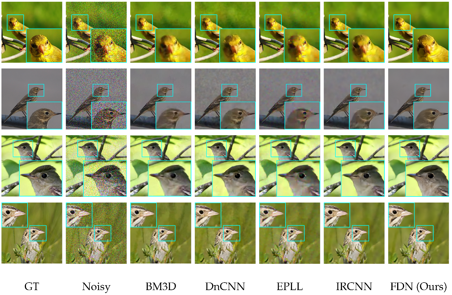 Sensors 22 09844 g007