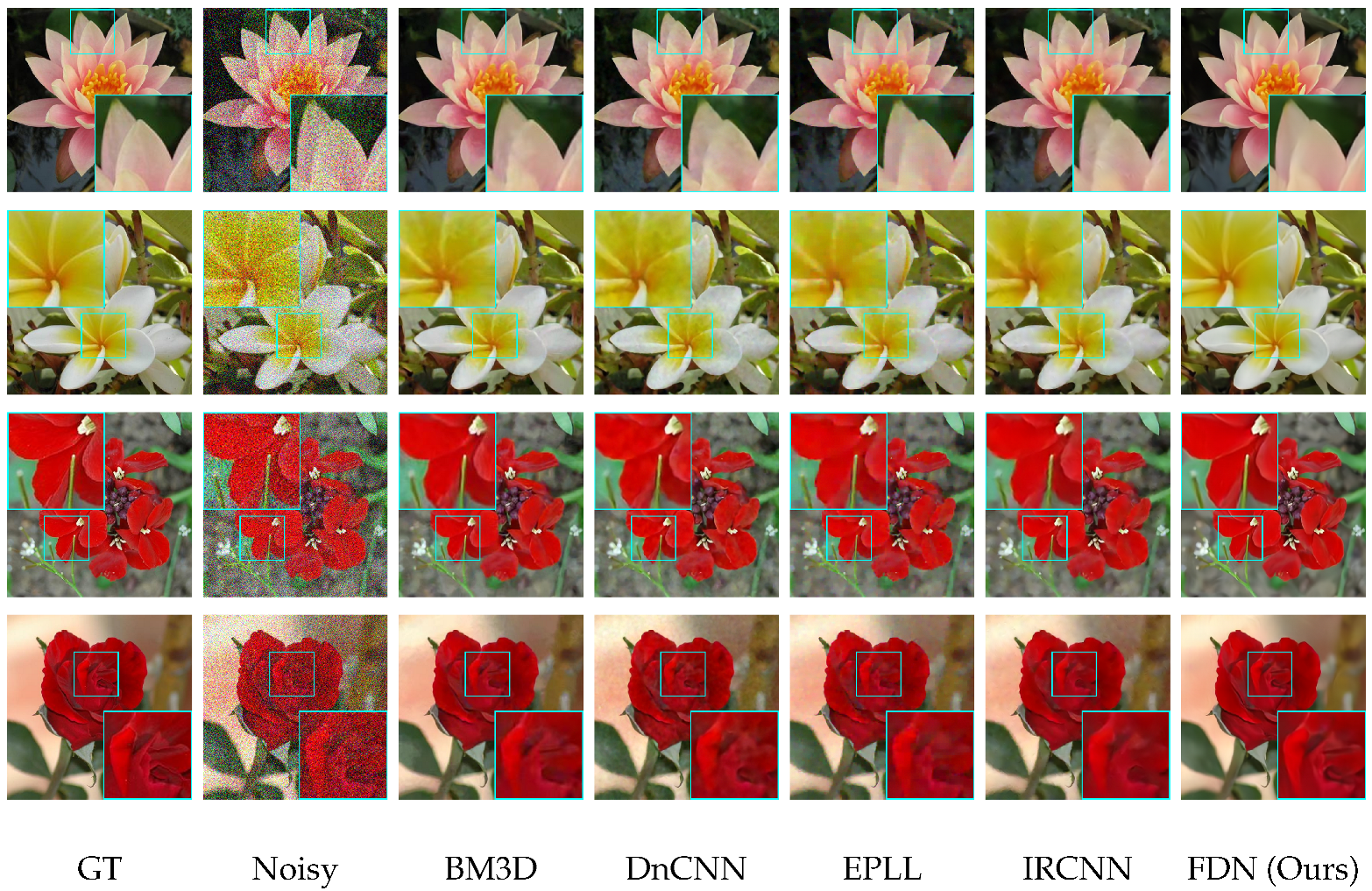 Sensors 22 09844 g008