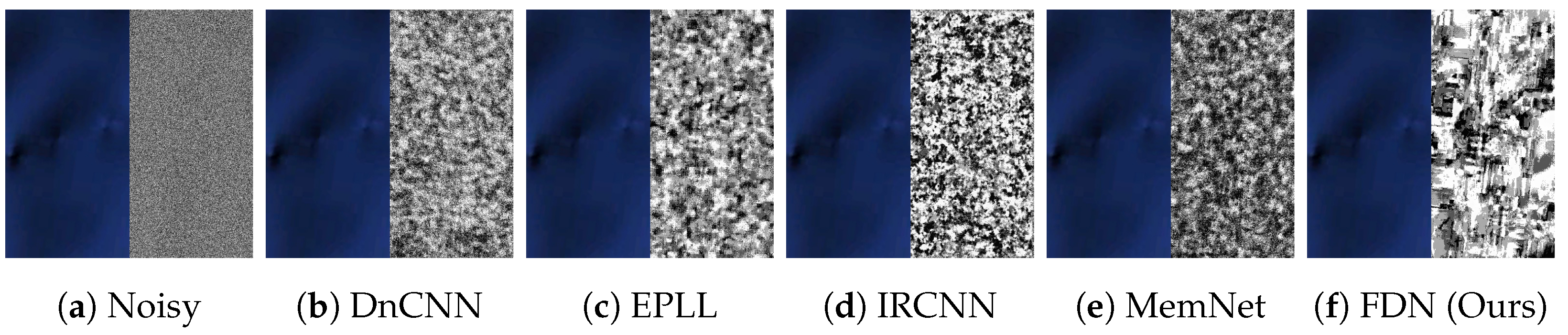 Sensors 22 09844 g009