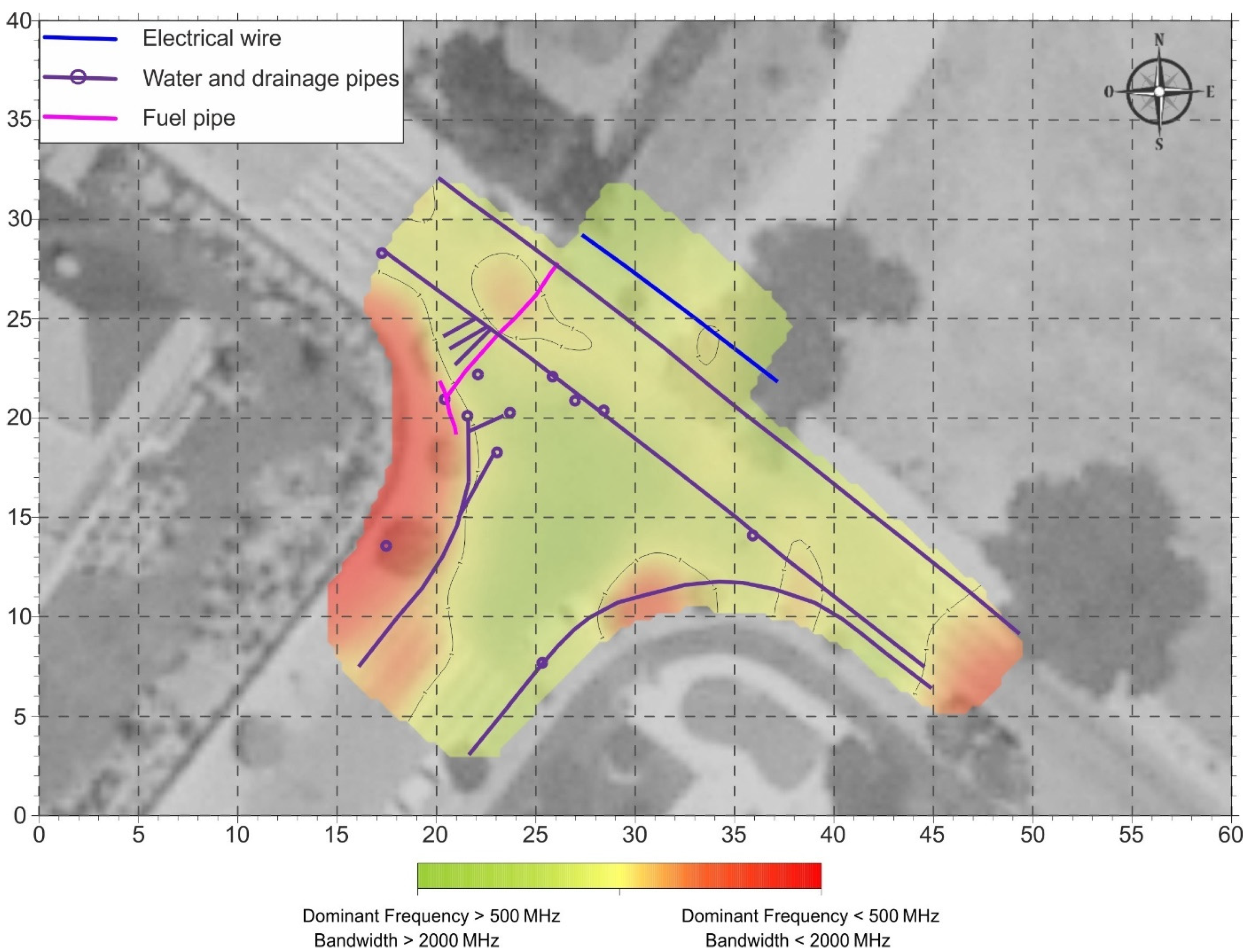 Sensors 22 09851 g006