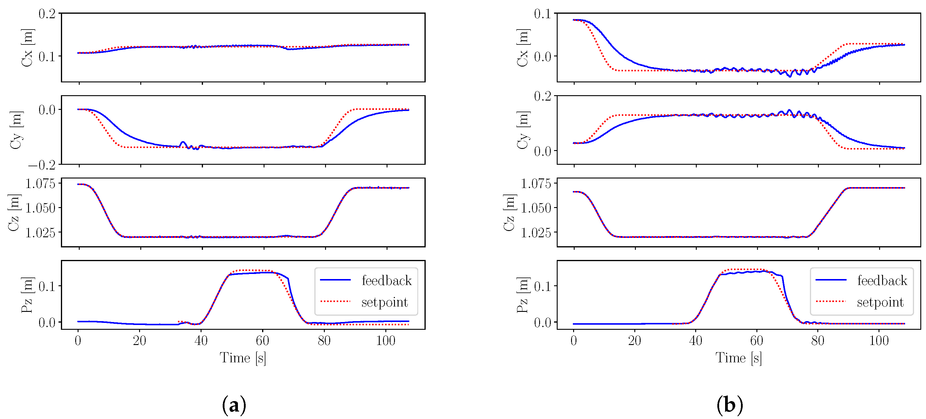 Sensors 22 09853 g009