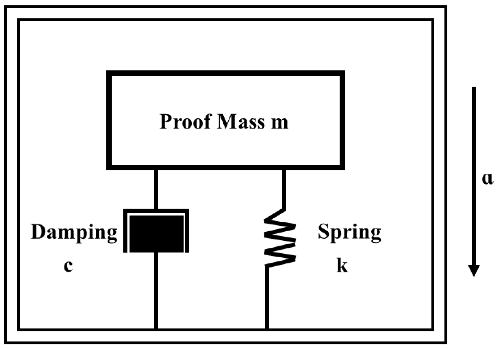 Sensors 22 09855 g001