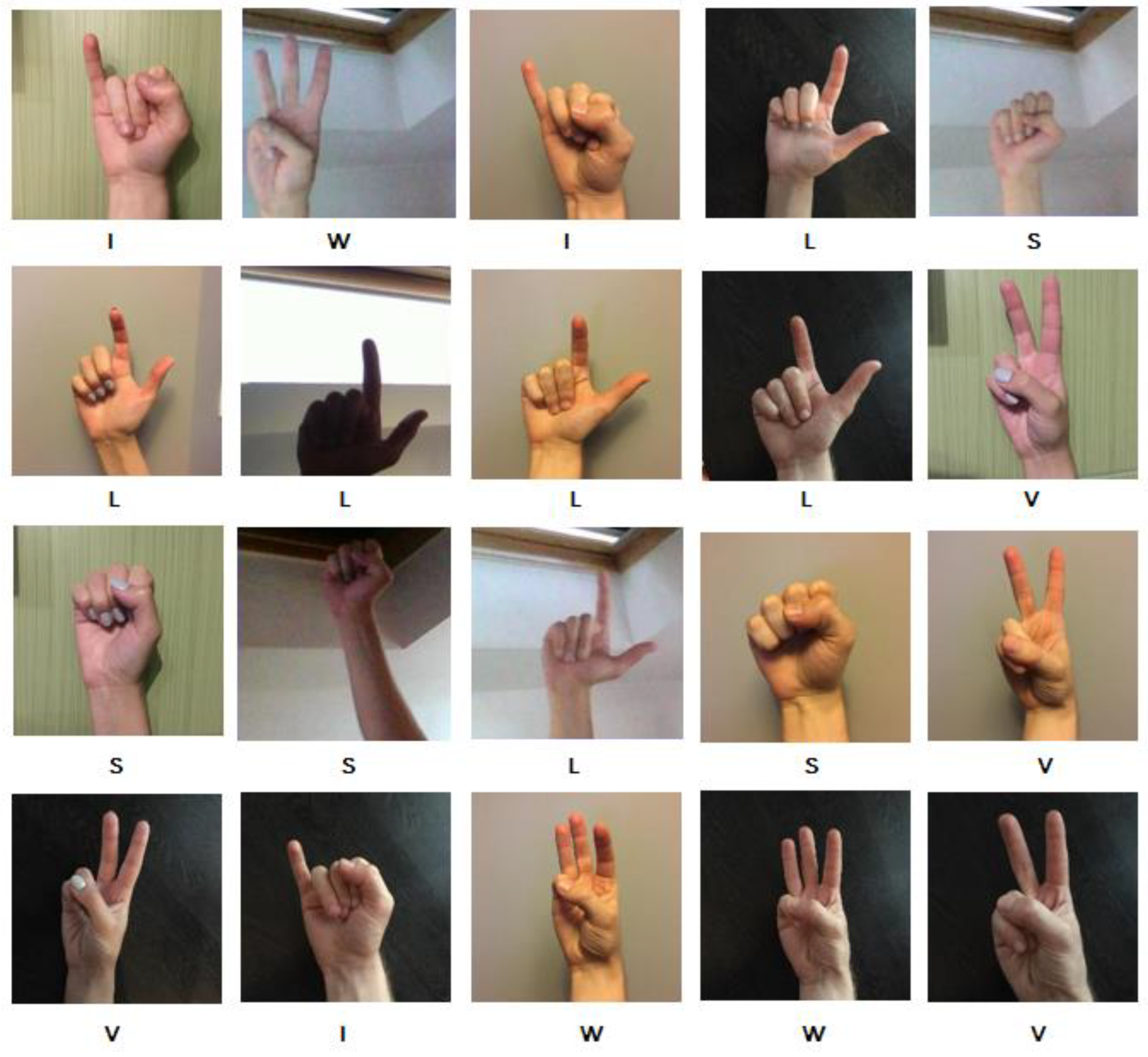 Sensors 22 09864 g005