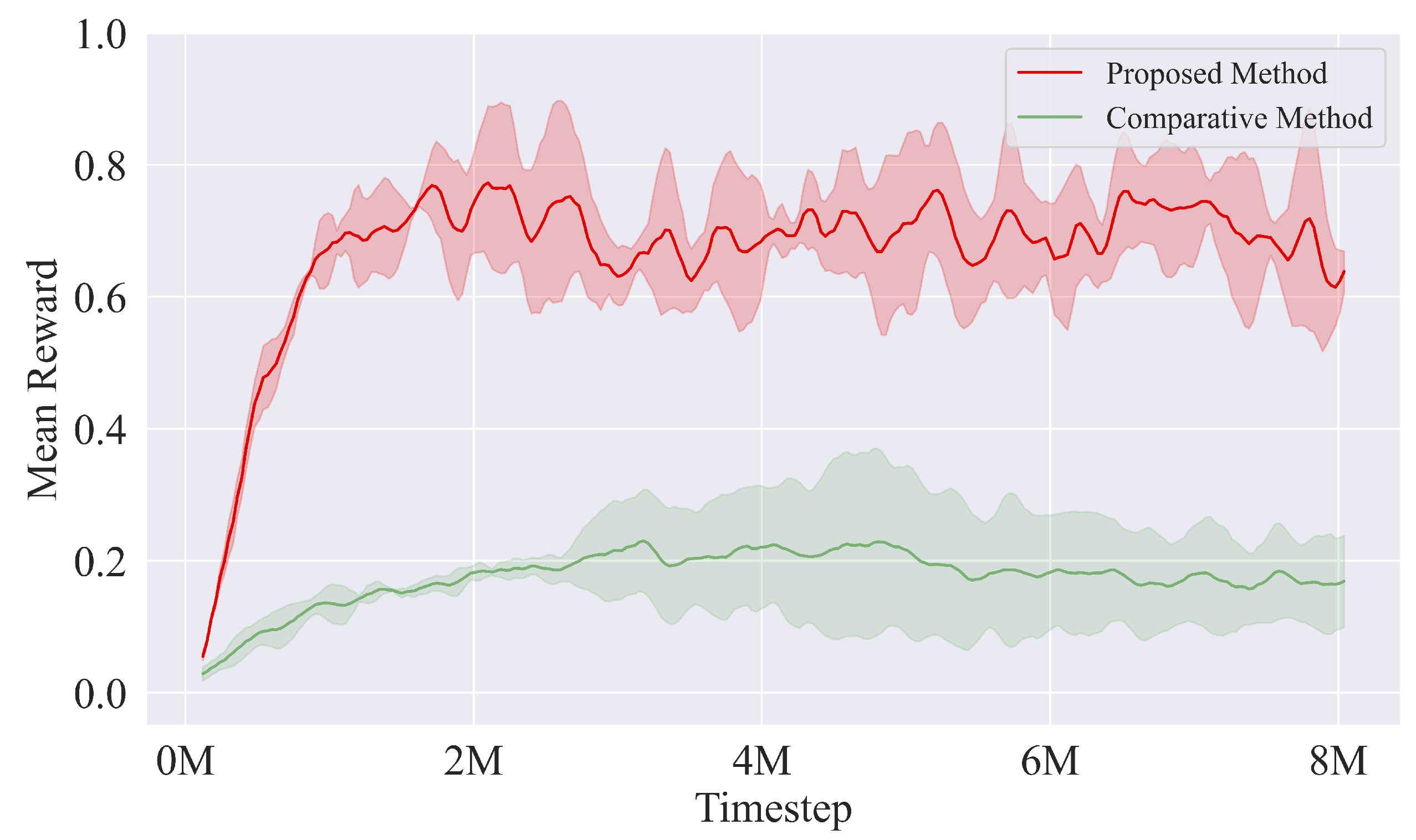 Sensors 22 09867 g002