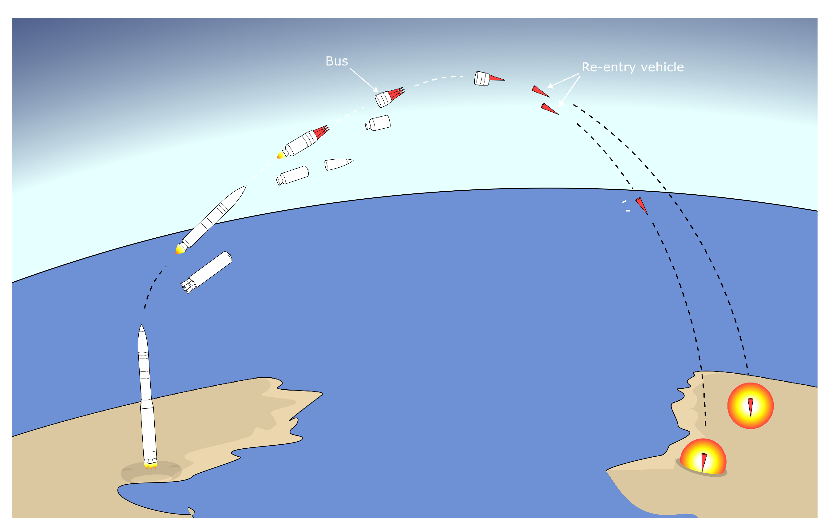 Sensors 22 09871 g002 Sensors 22 09871 g002