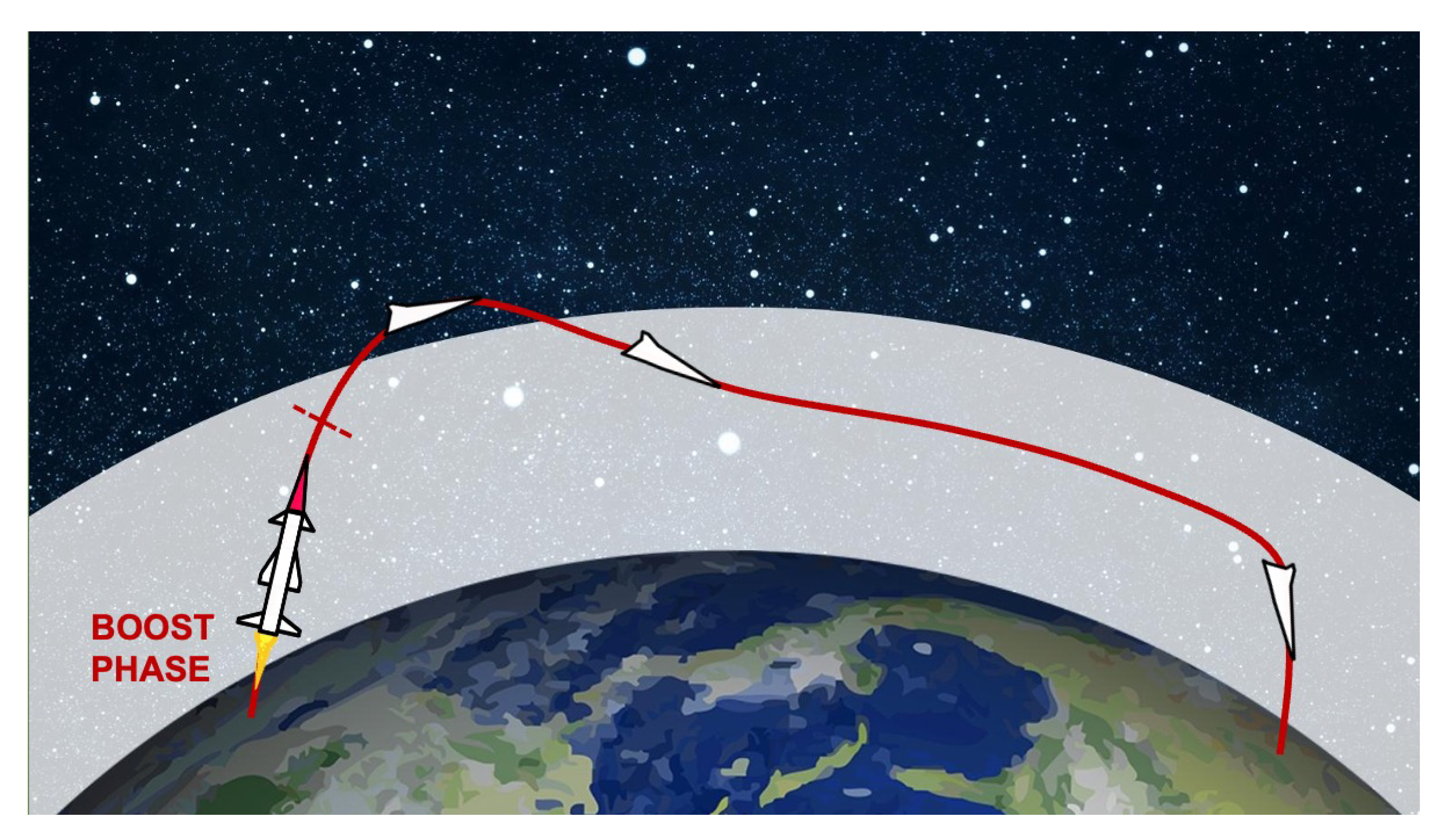 Sensors 22 09871 g004 Sensors 22 09871 g004