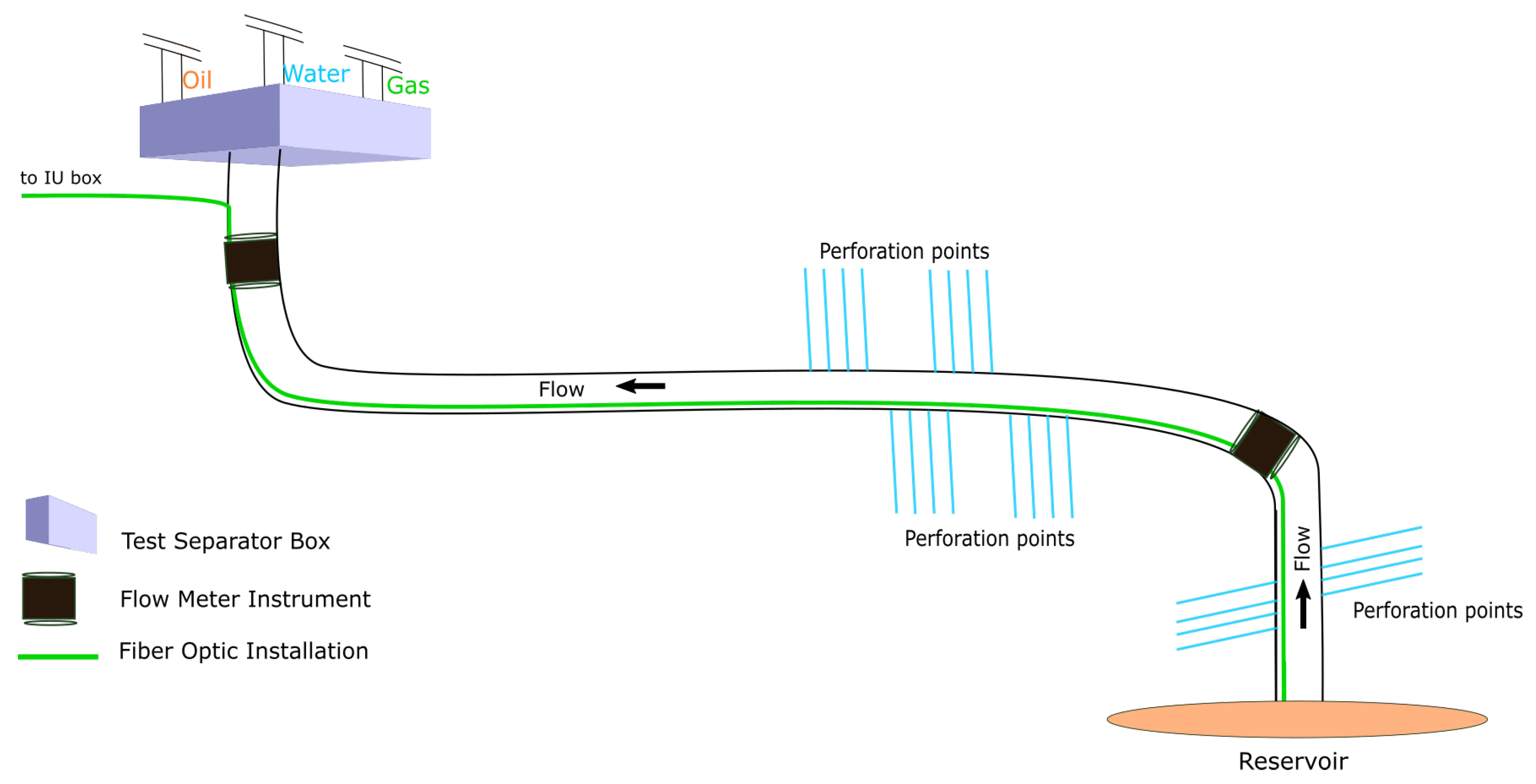 Sensors 22 09878 g001