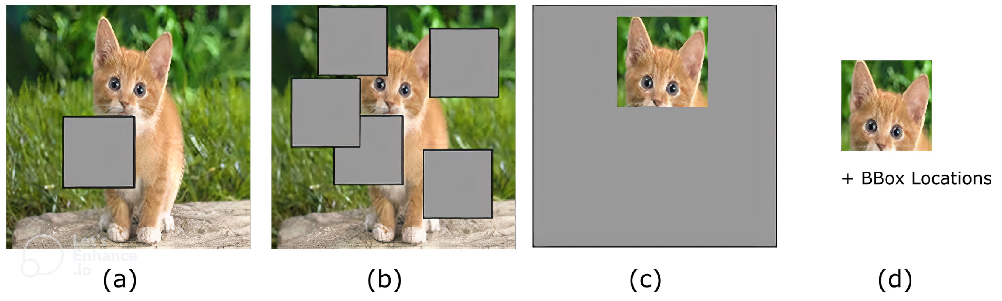 Sensors 22 09878 g003