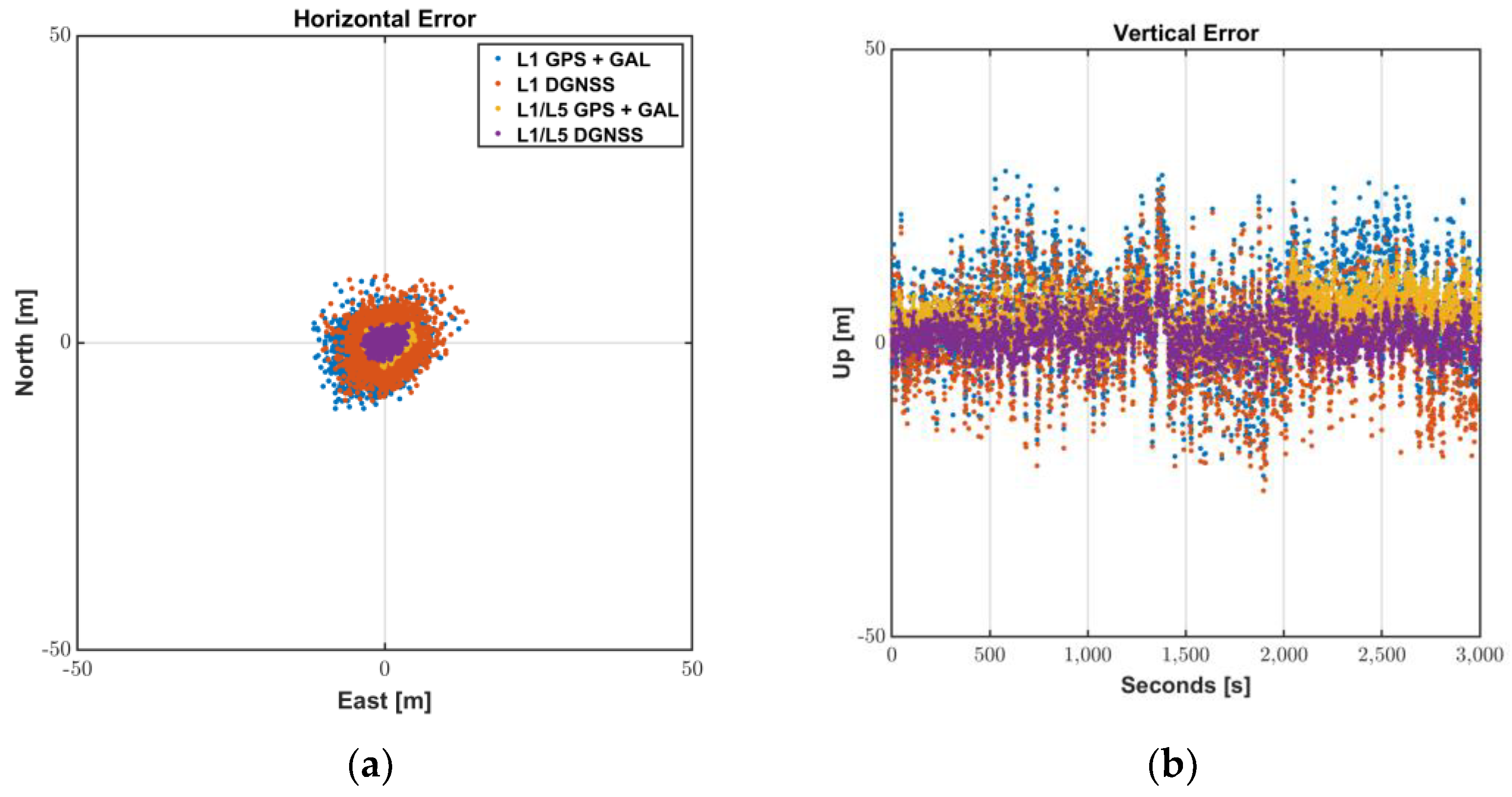 Sensors 22 09879 g011