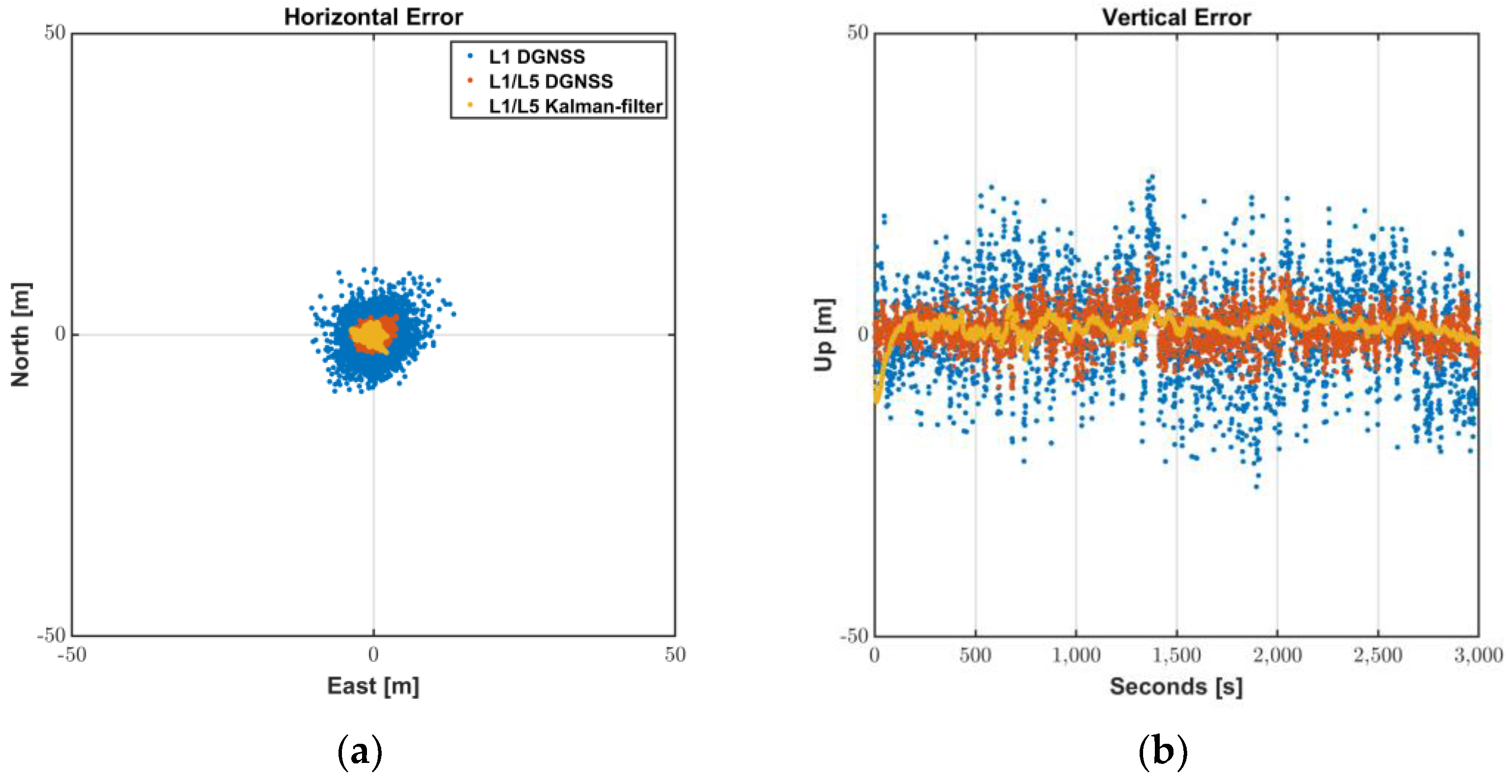 Sensors 22 09879 g012