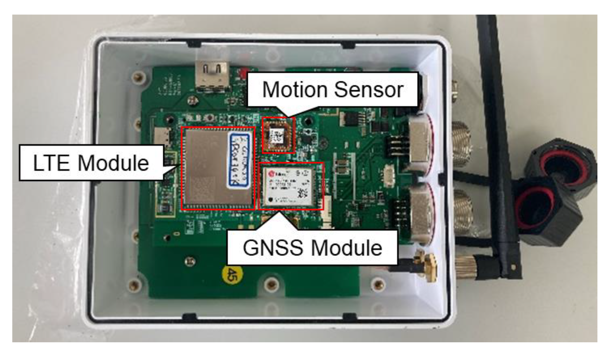 Sensors 22 09881 g006