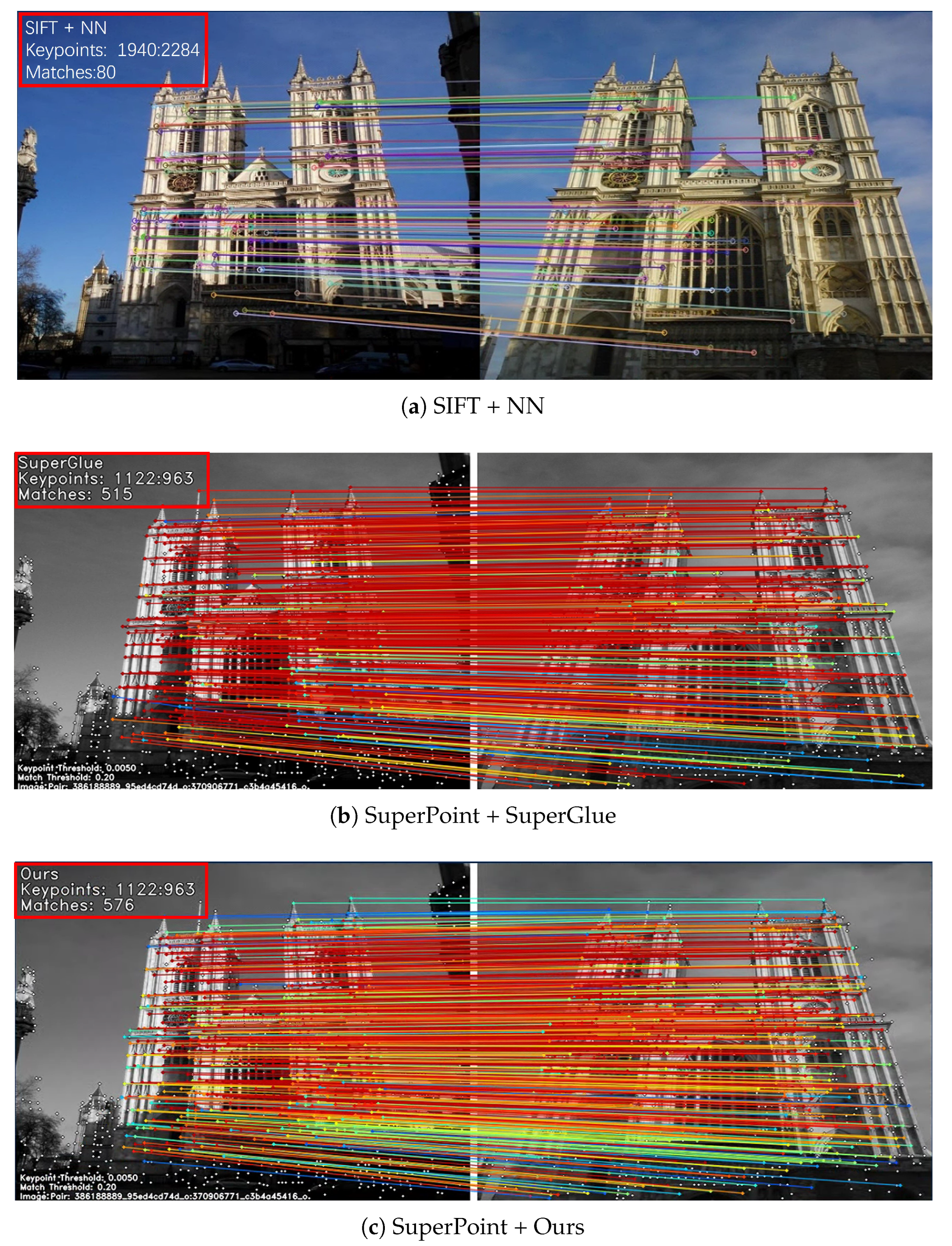 Sensors 22 09882 g001 Sensors 22 09882 g001