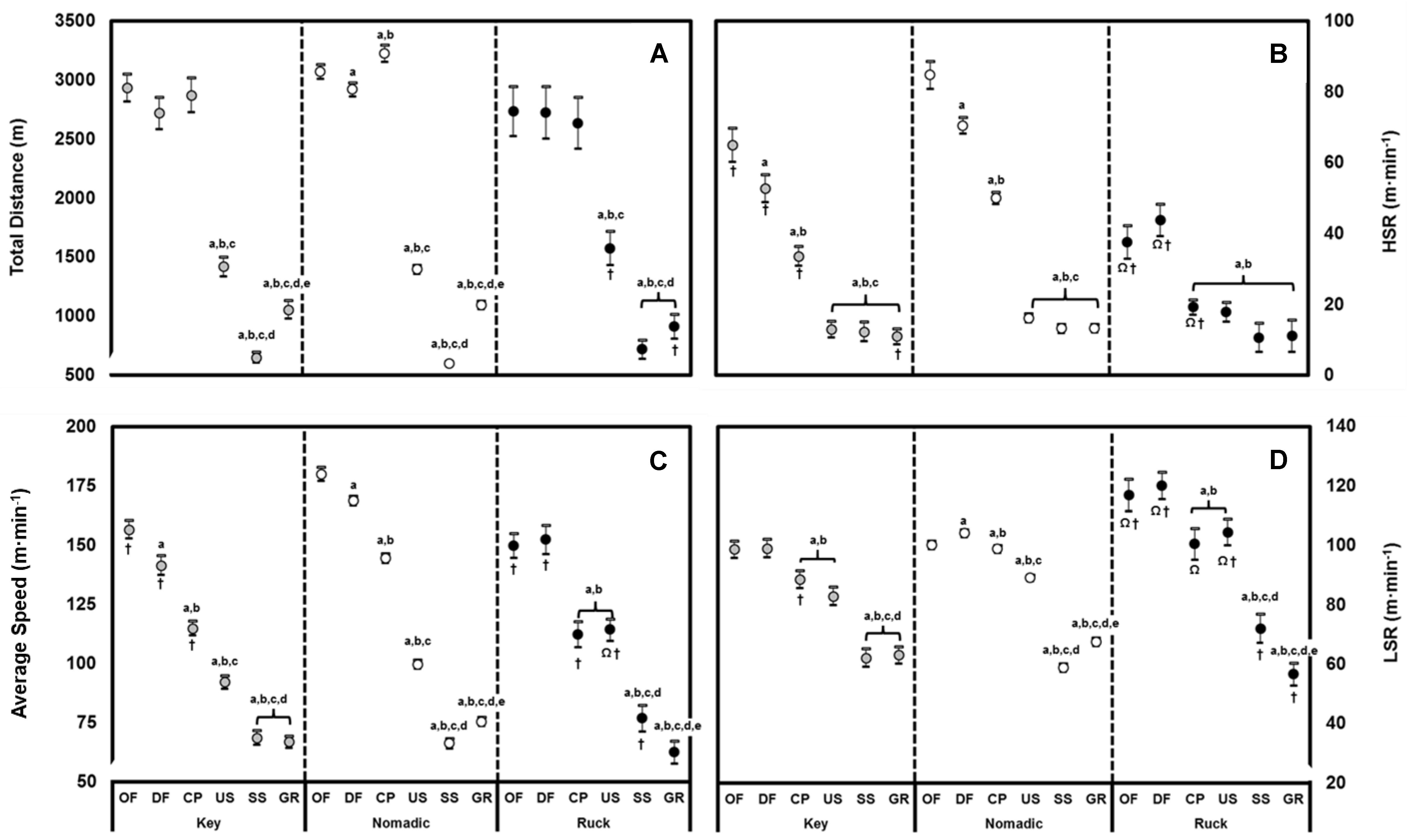 Sensors 22 09887 g001