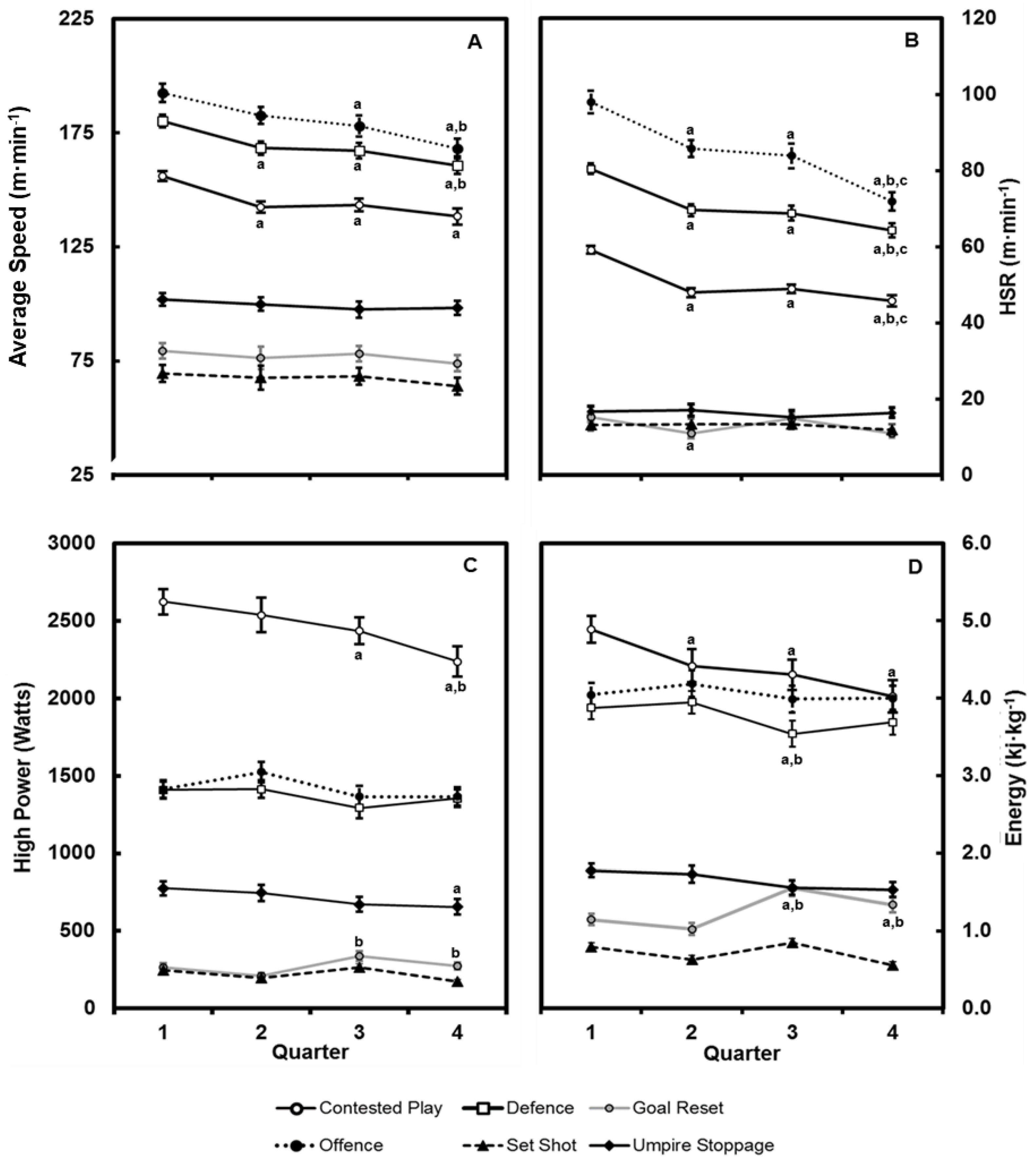 Sensors 22 09887 g002
