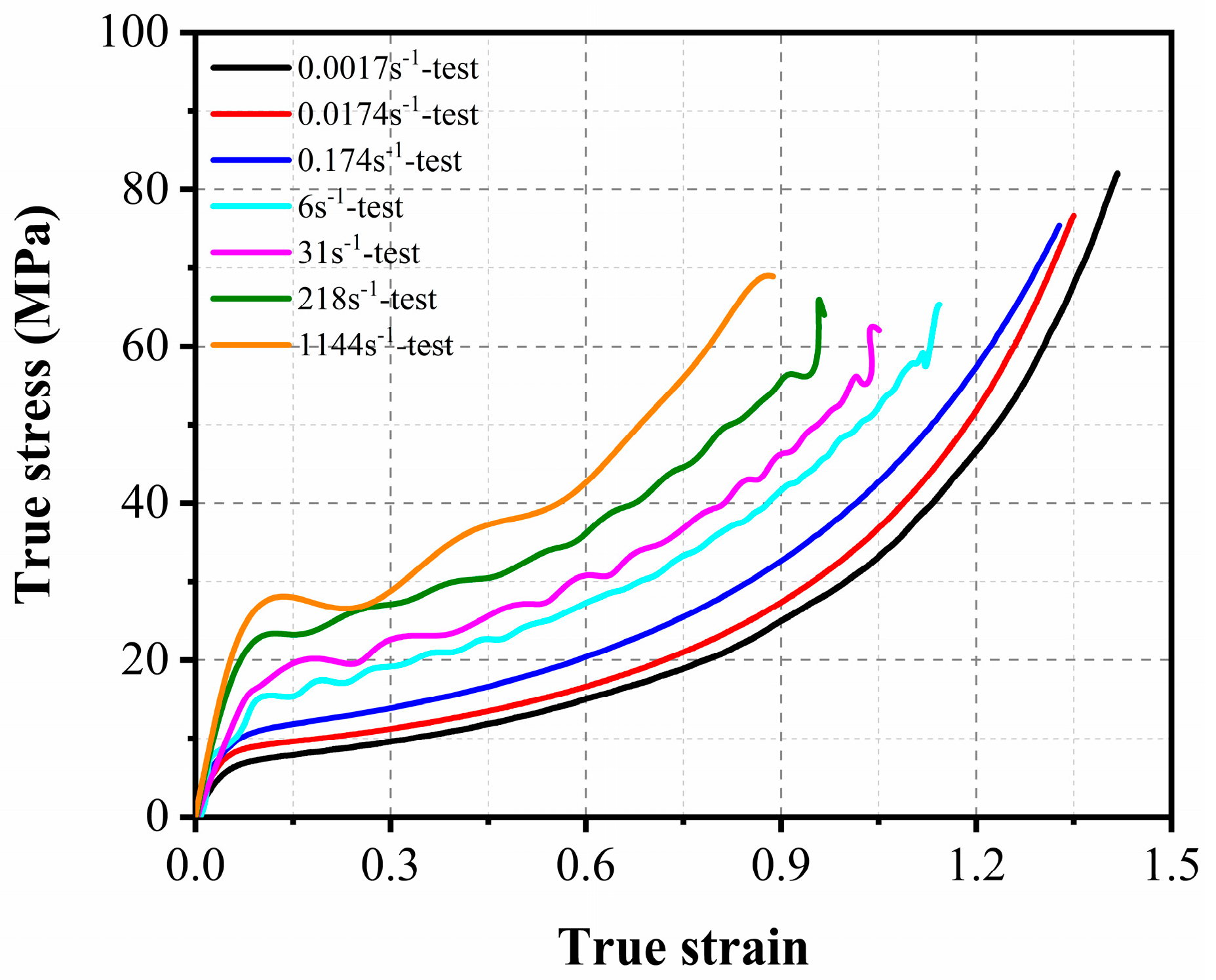 Sensors 22 09888 g004