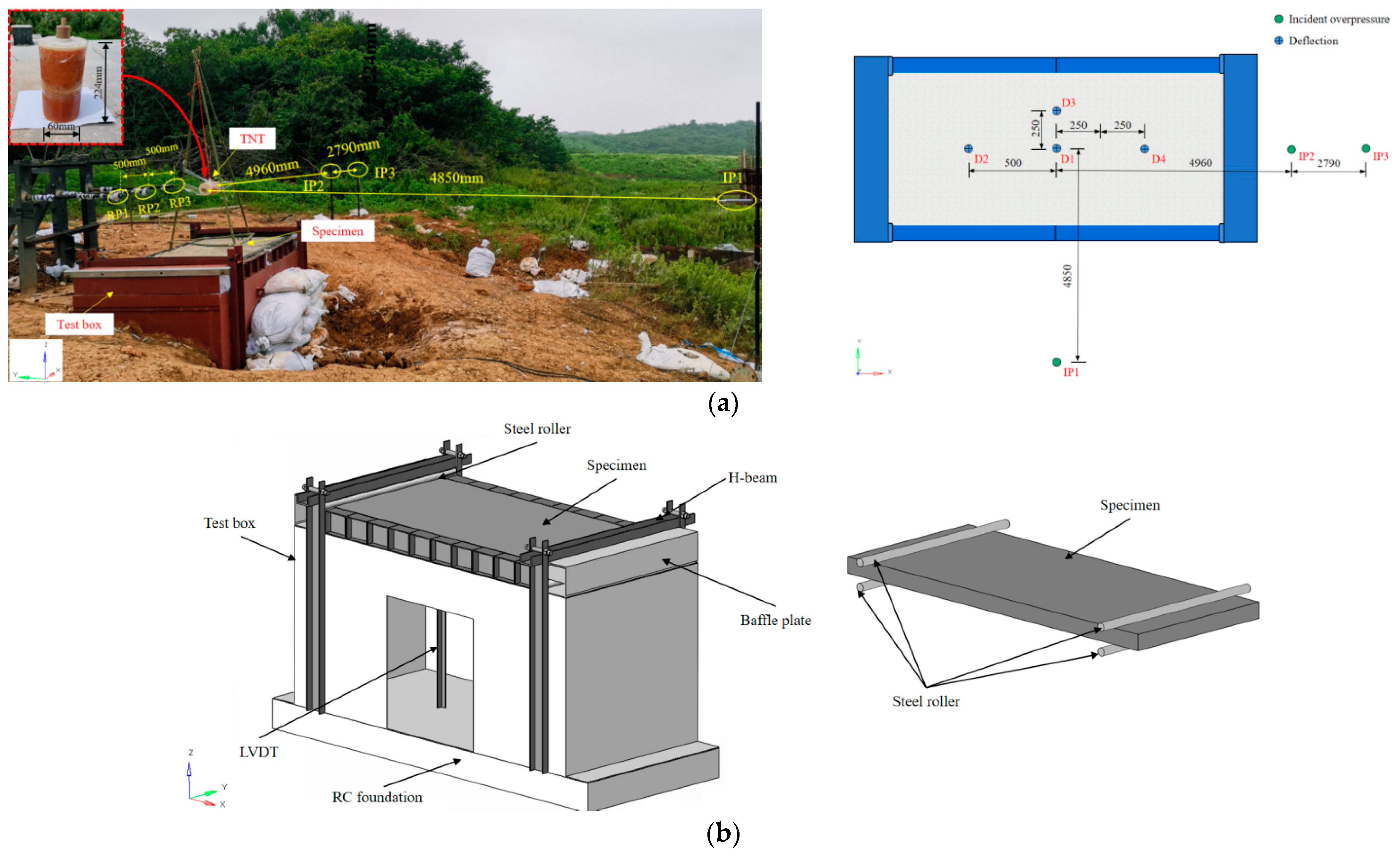 Sensors 22 09888 g005