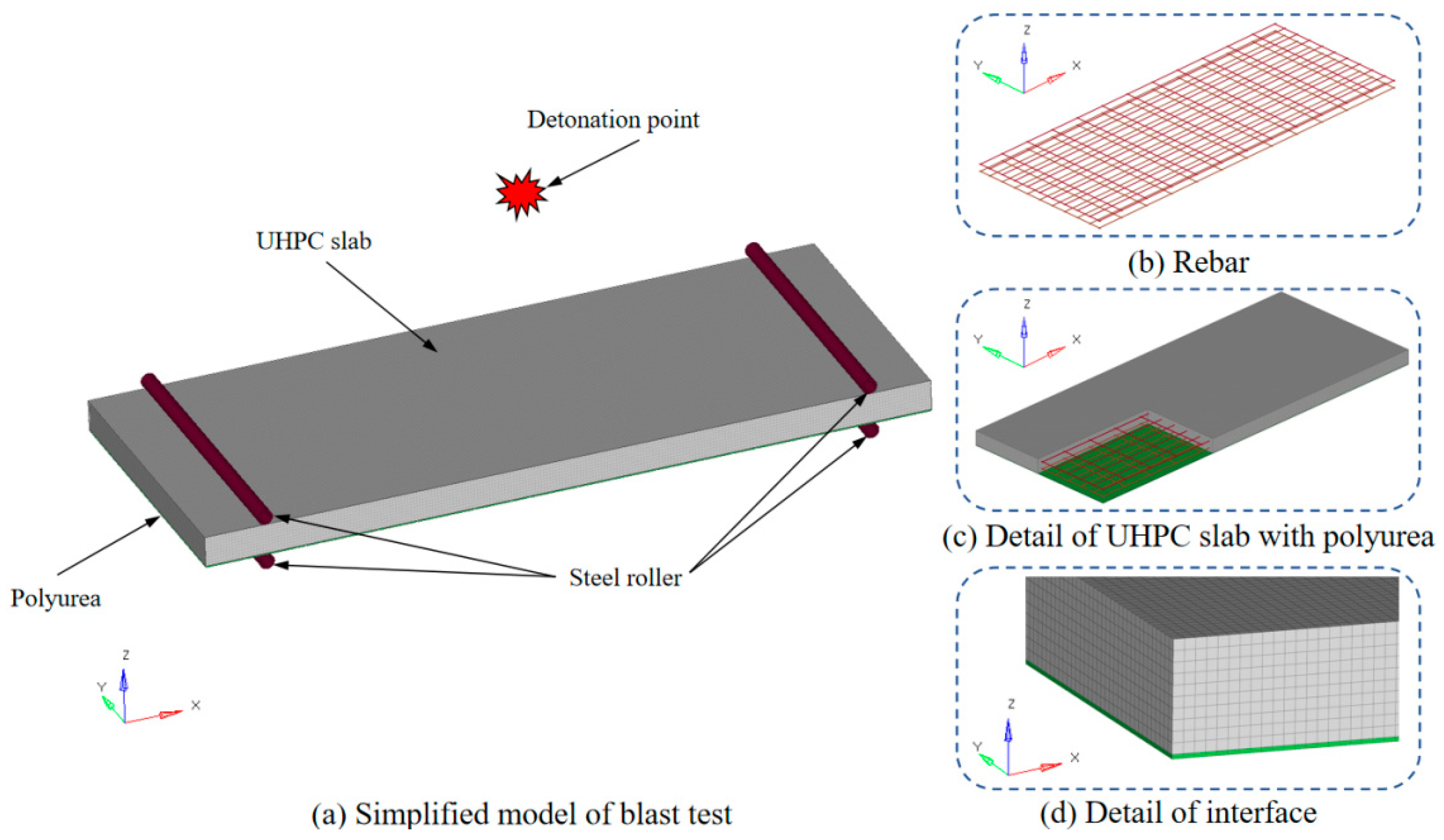 Sensors 22 09888 g006