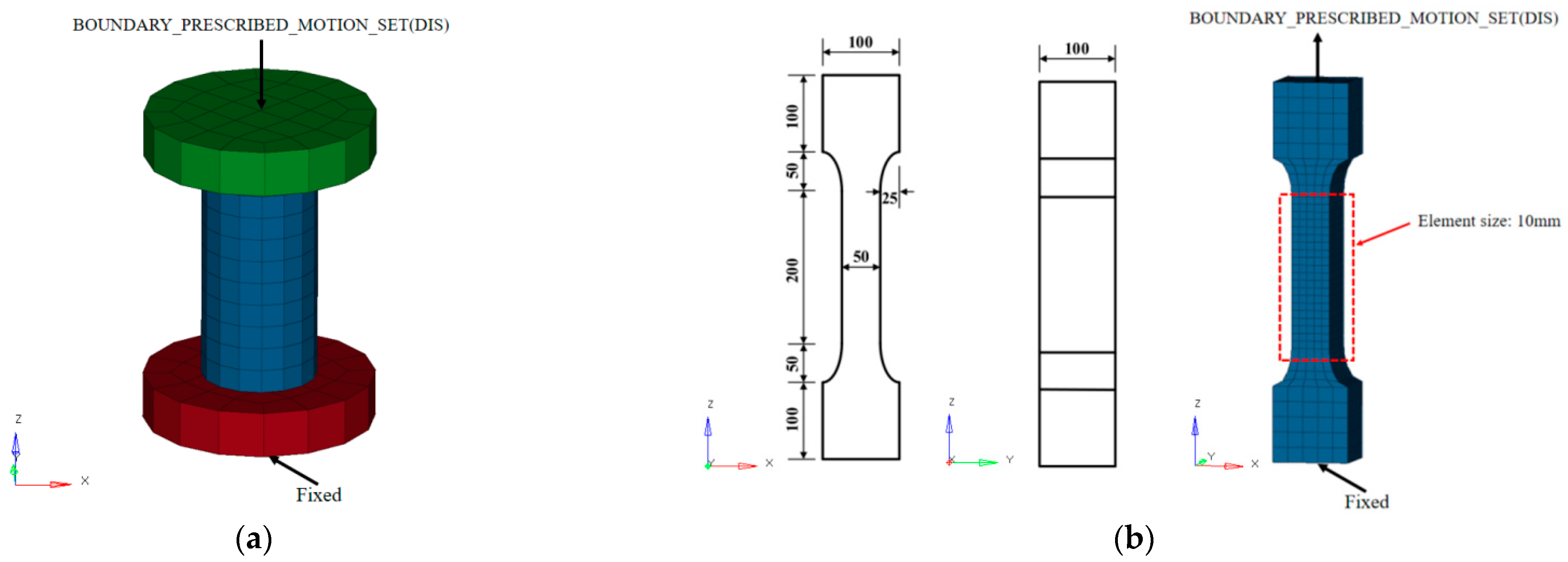 Sensors 22 09888 g009