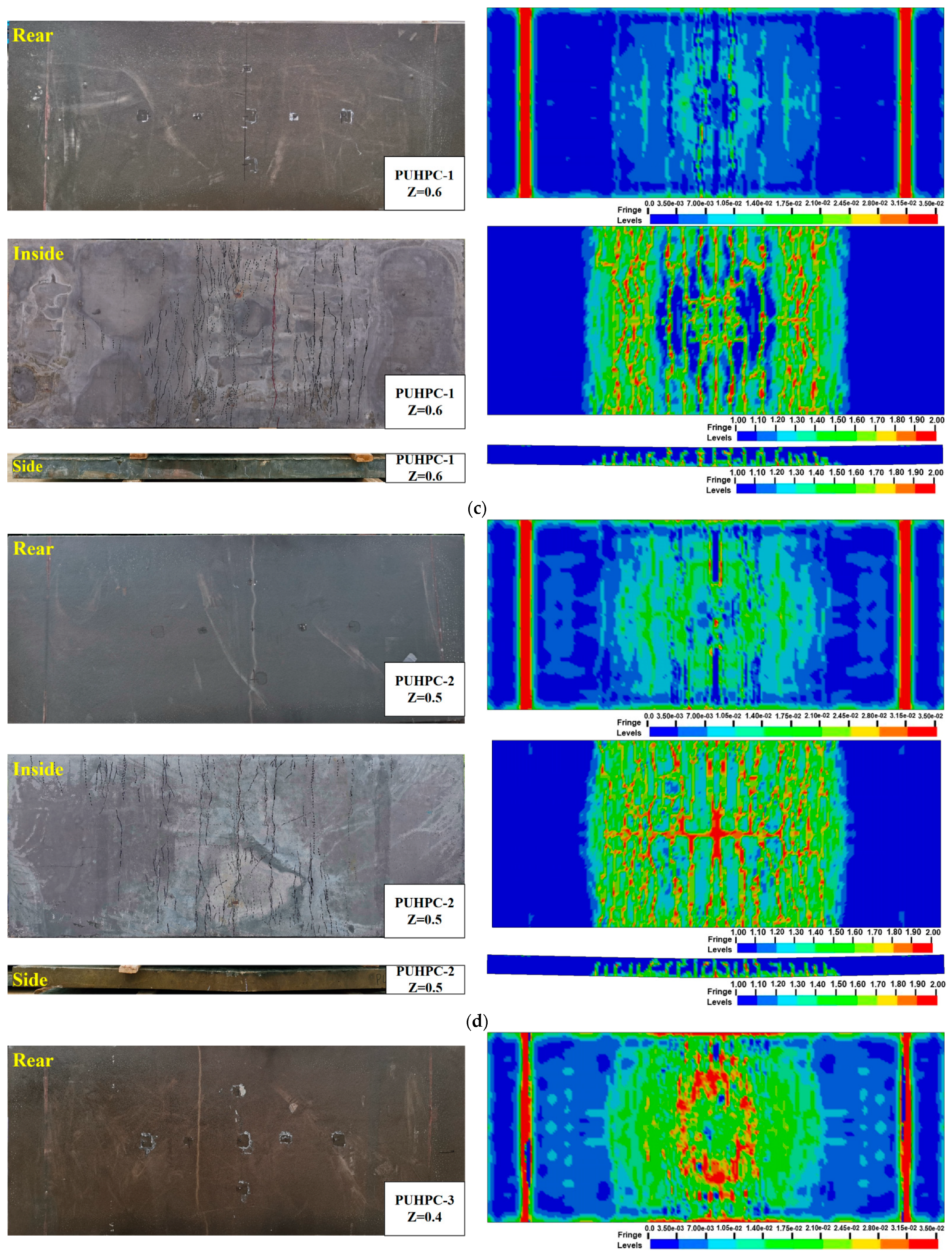 Sensors 22 09888 g011b