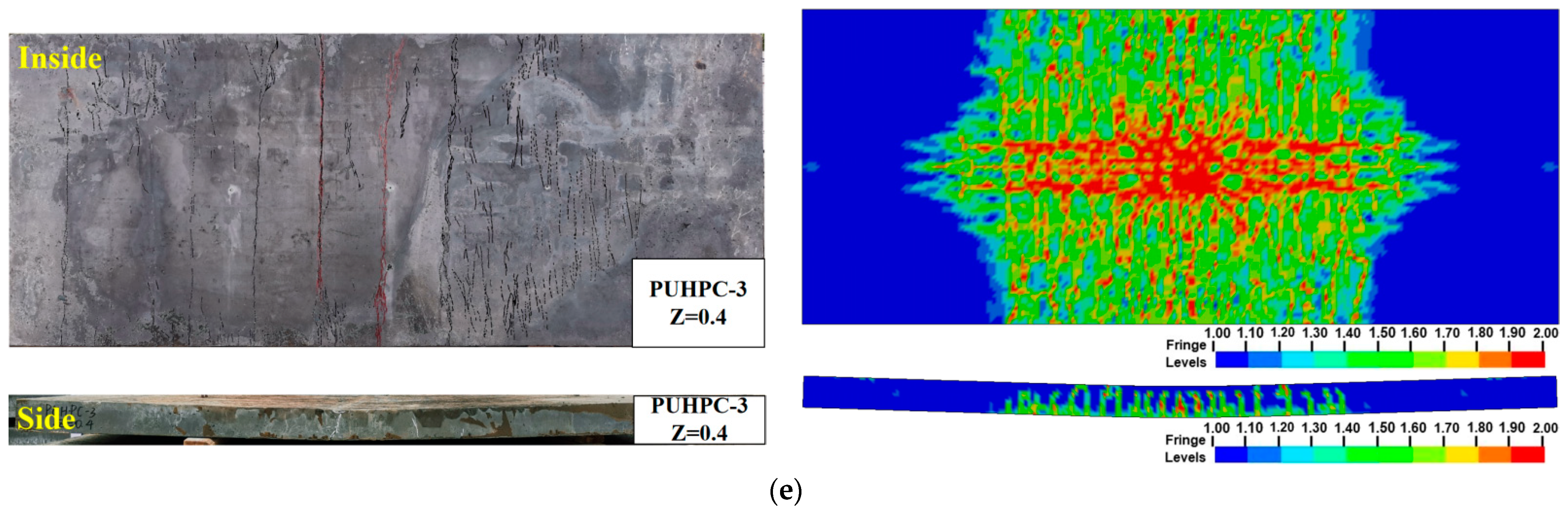 Sensors 22 09888 g011c