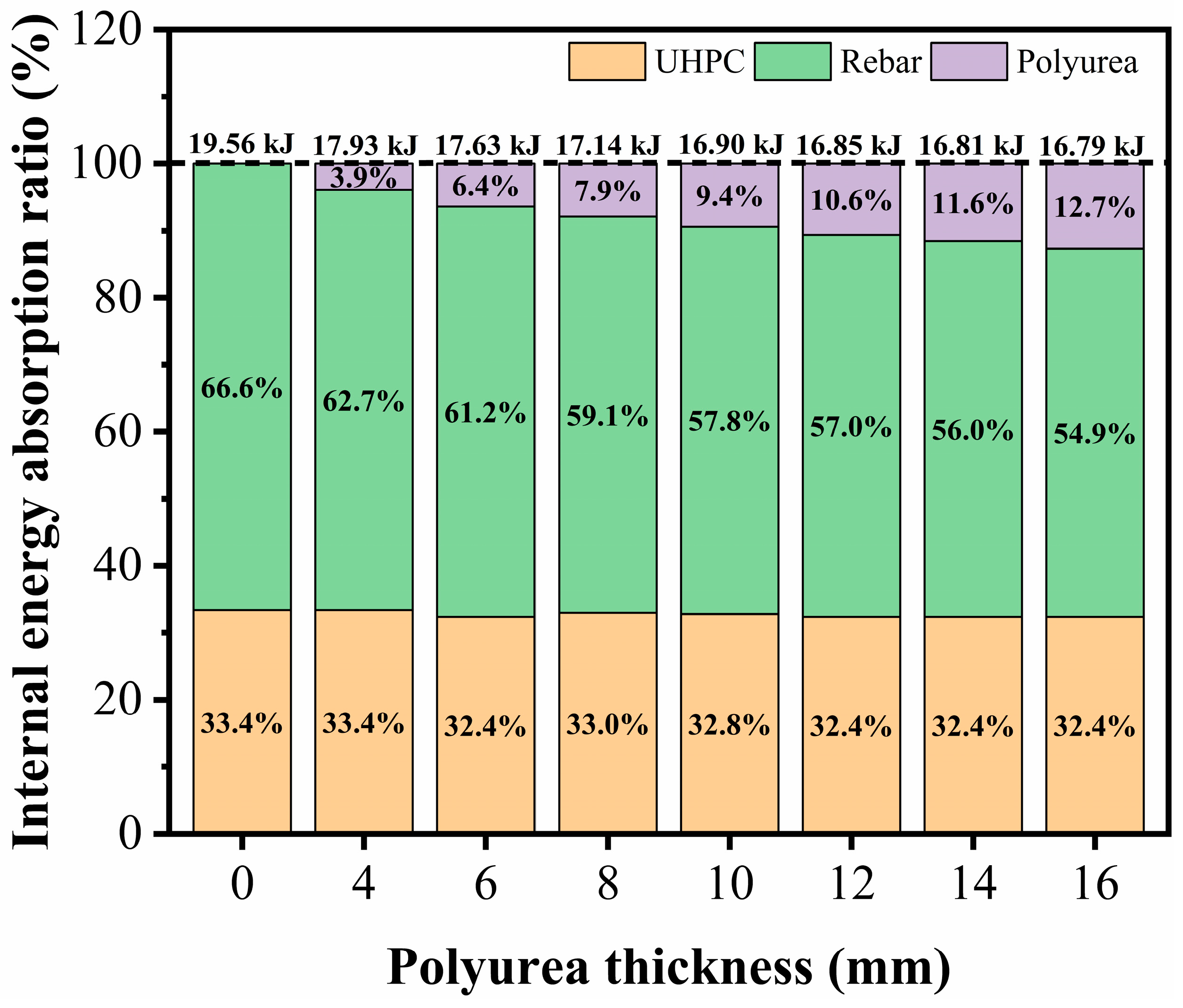 Sensors 22 09888 g016