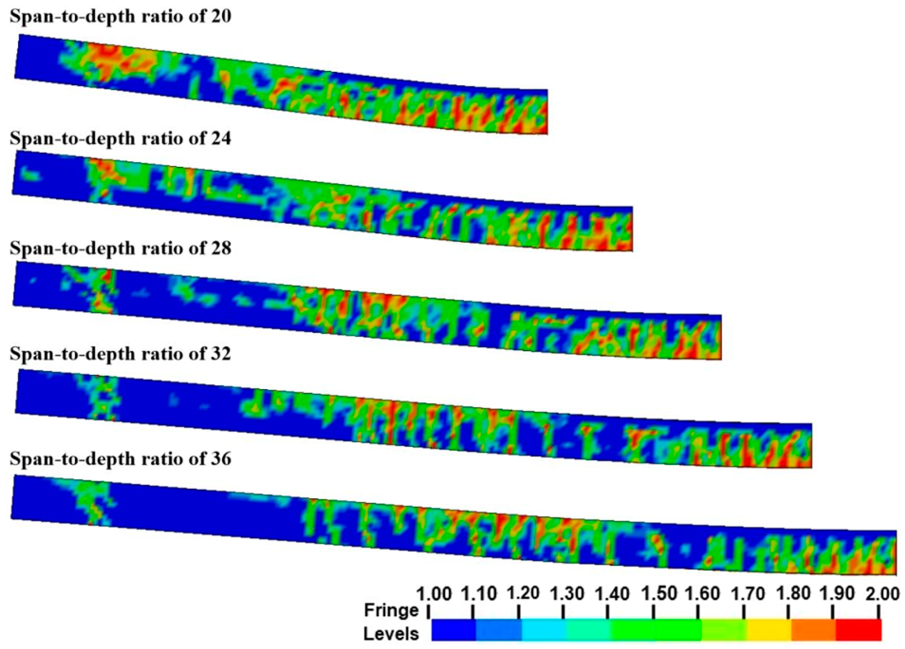 Sensors 22 09888 g018