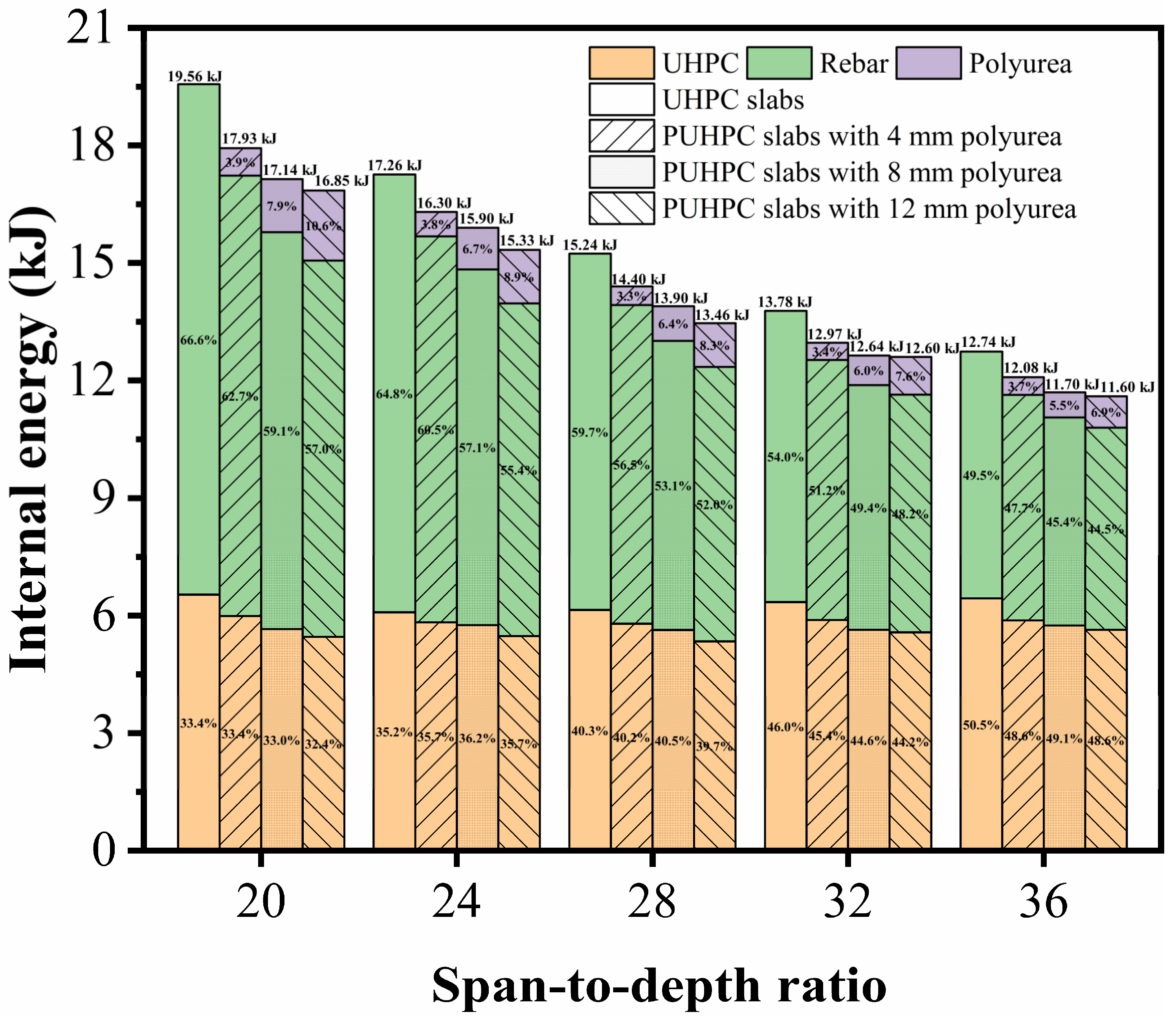 Sensors 22 09888 g019