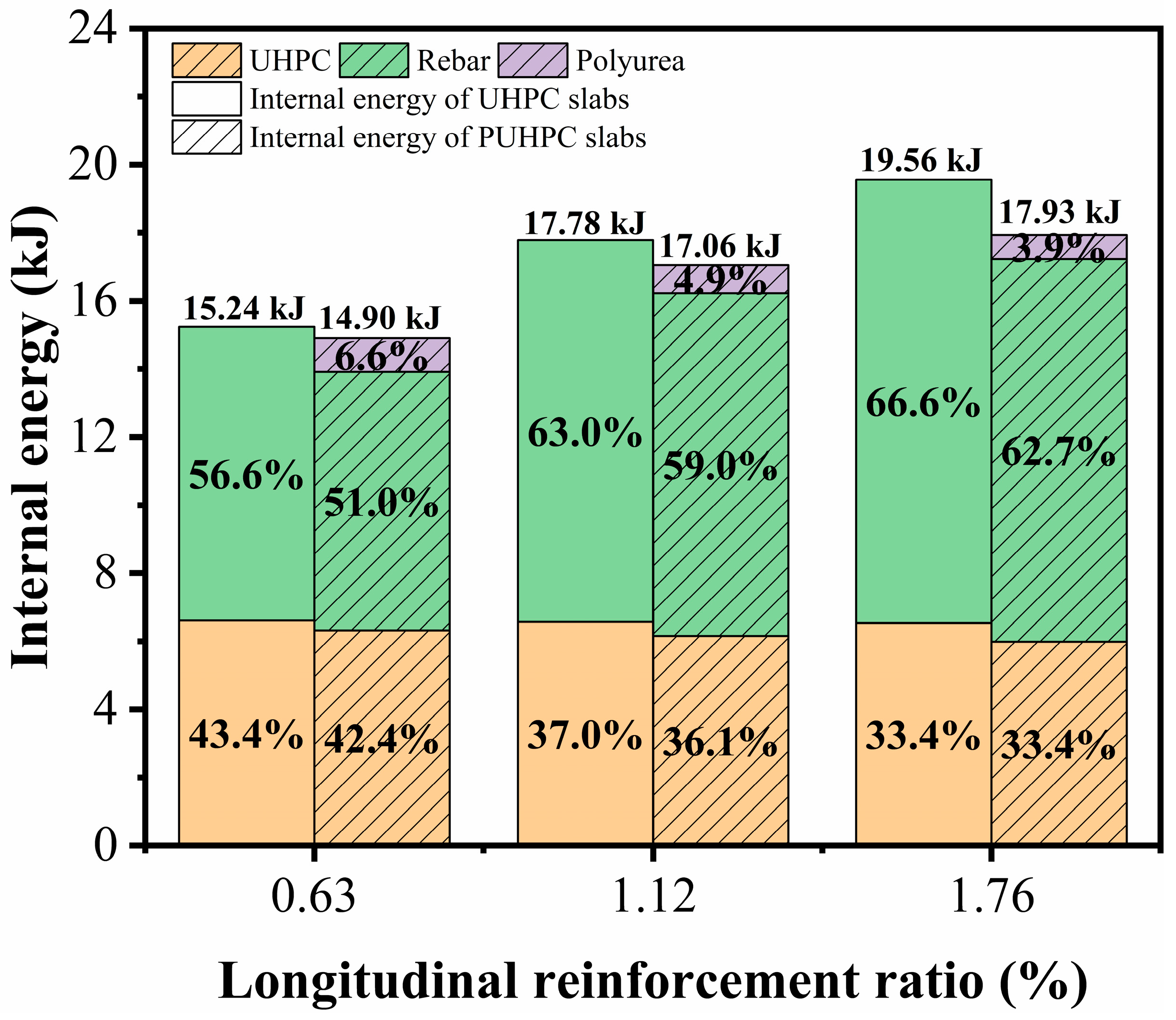 Sensors 22 09888 g021