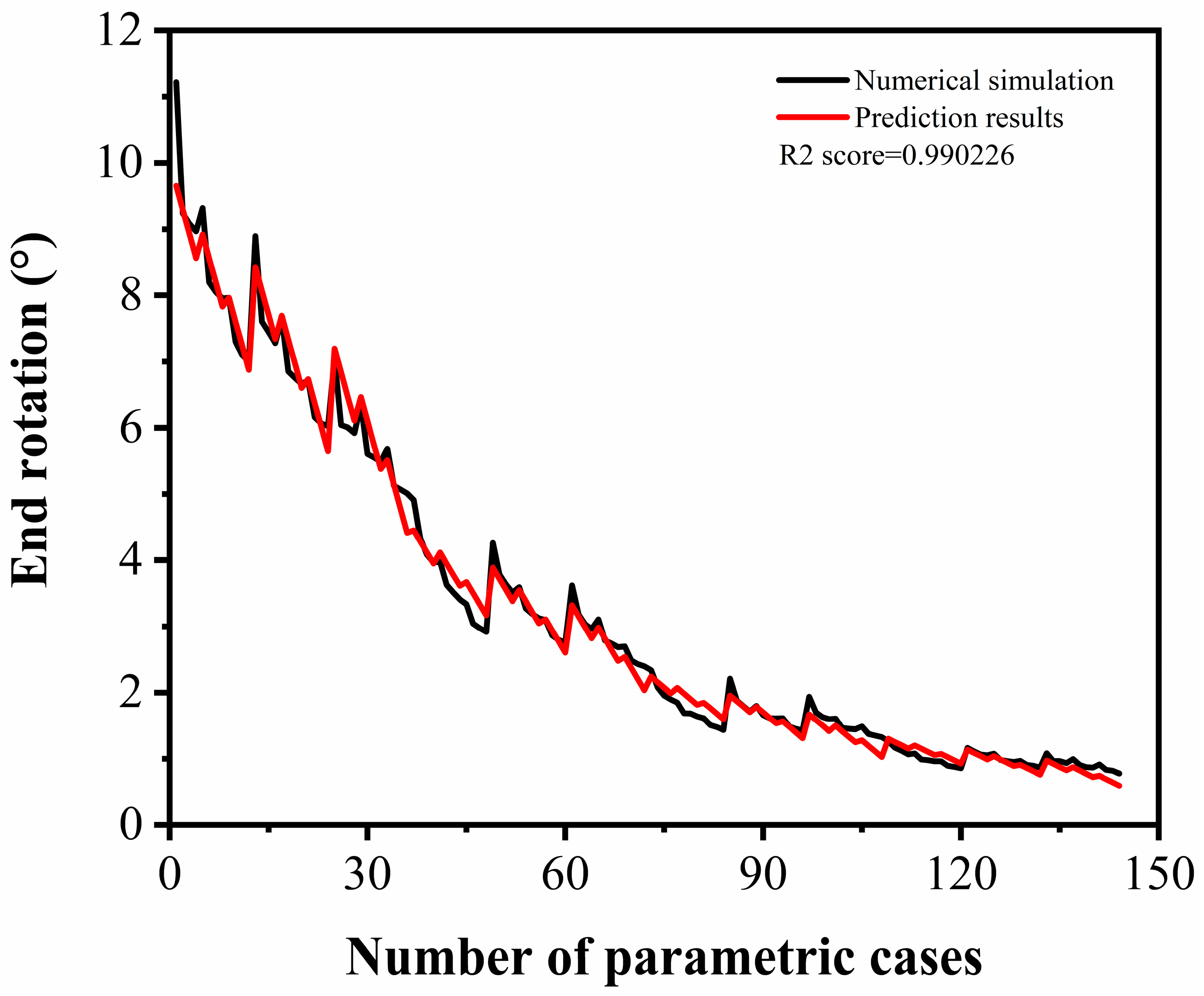 Sensors 22 09888 g023