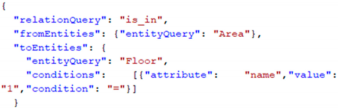 Sensors 22 09890 i001 Sensors 22 09890 i001