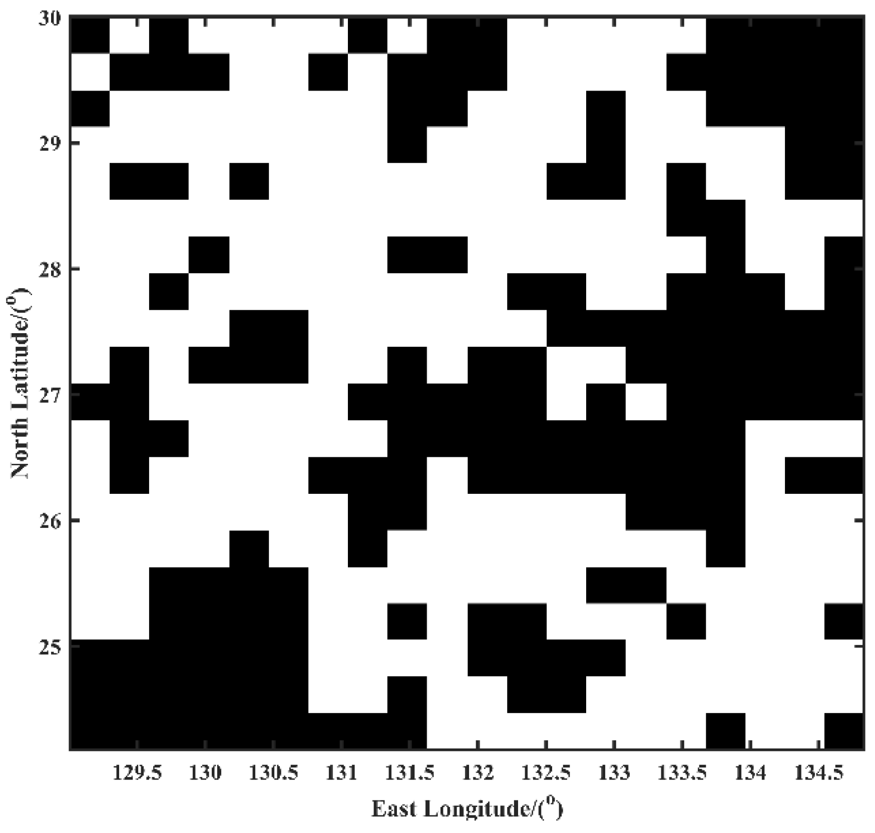 Sensors 22 09892 g008