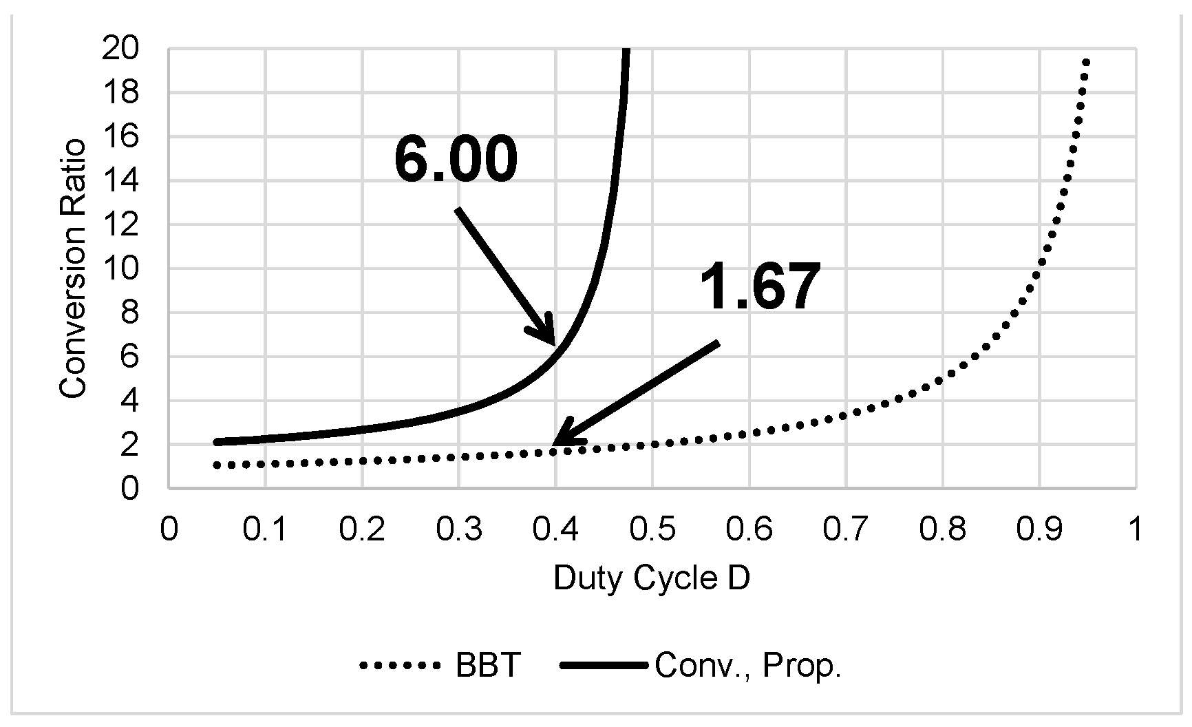 Sensors 22 09893 g002