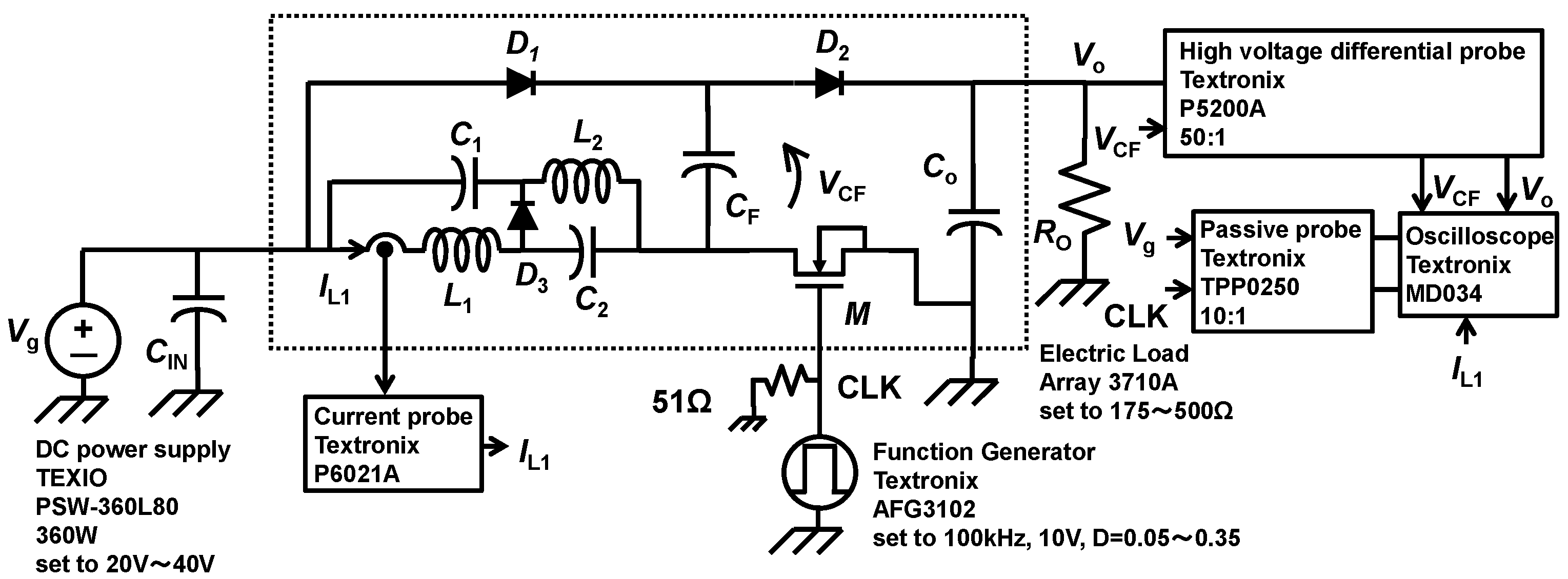 Sensors 22 09893 g005