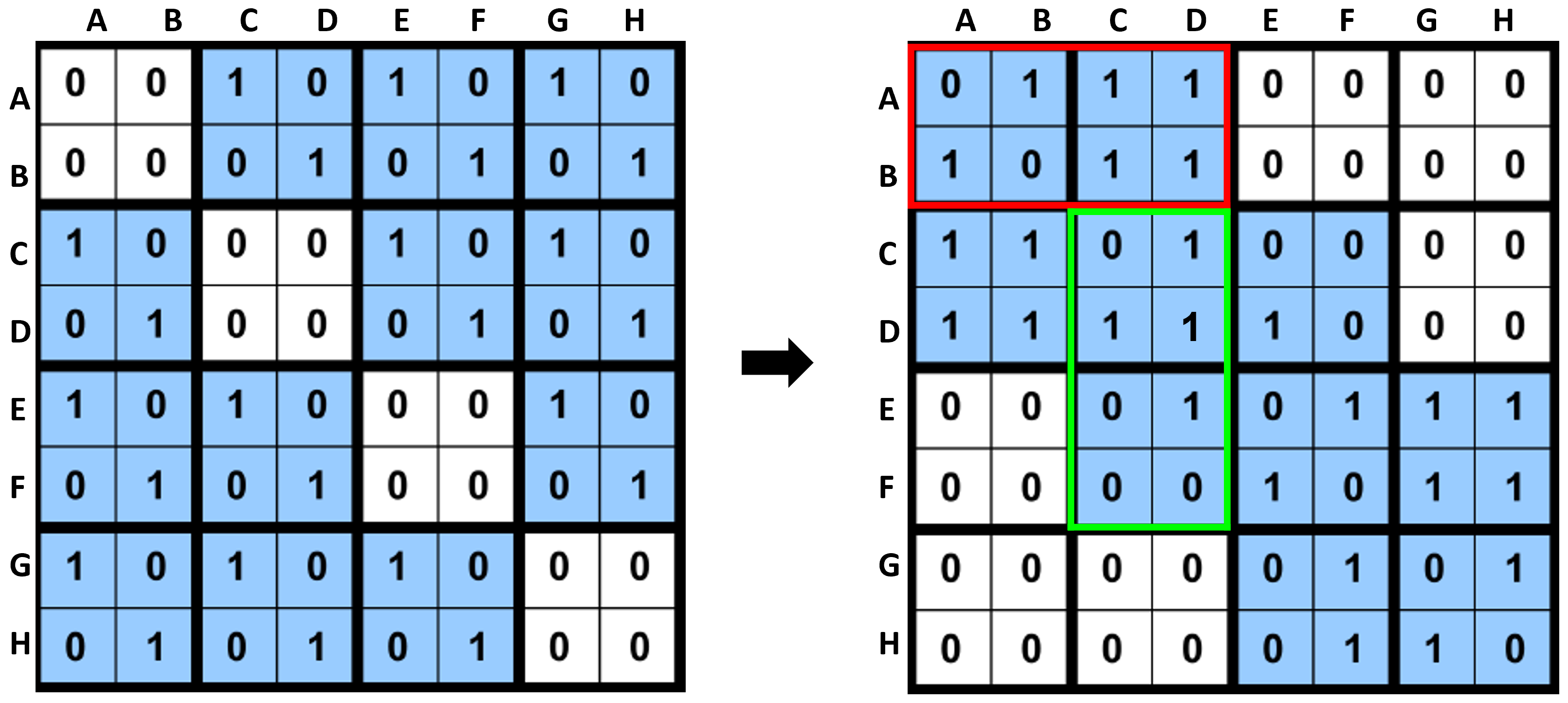 Sensors 22 09894 g004