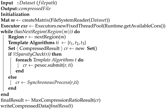 Sensors 22 09894 i001