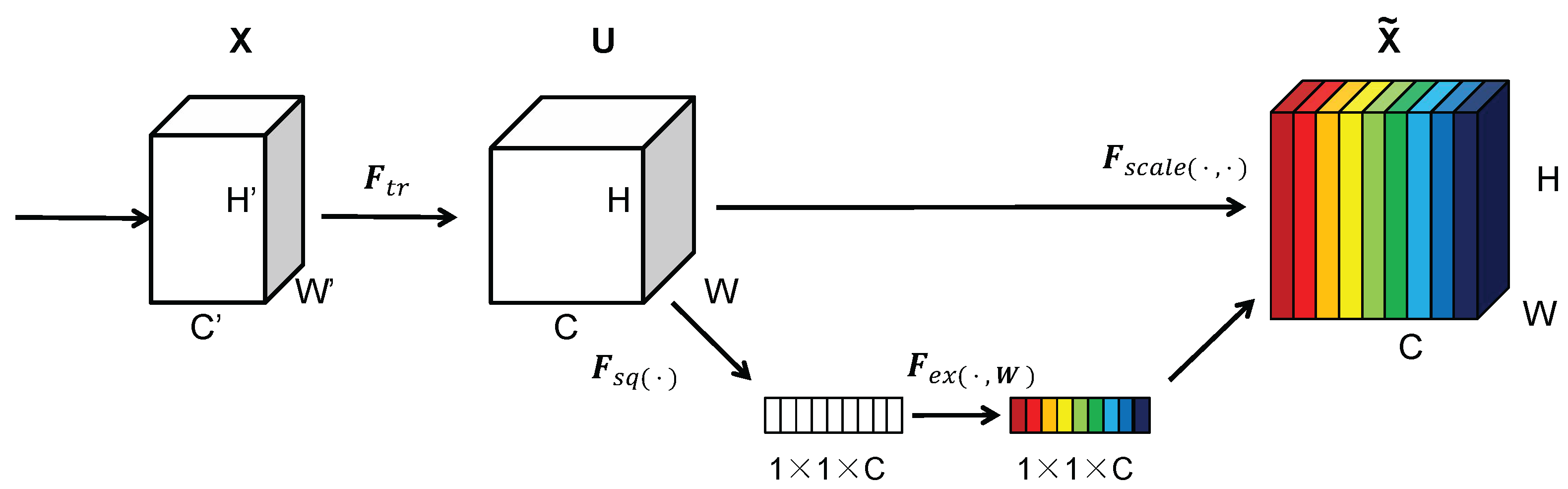 Sensors 22 09897 g006