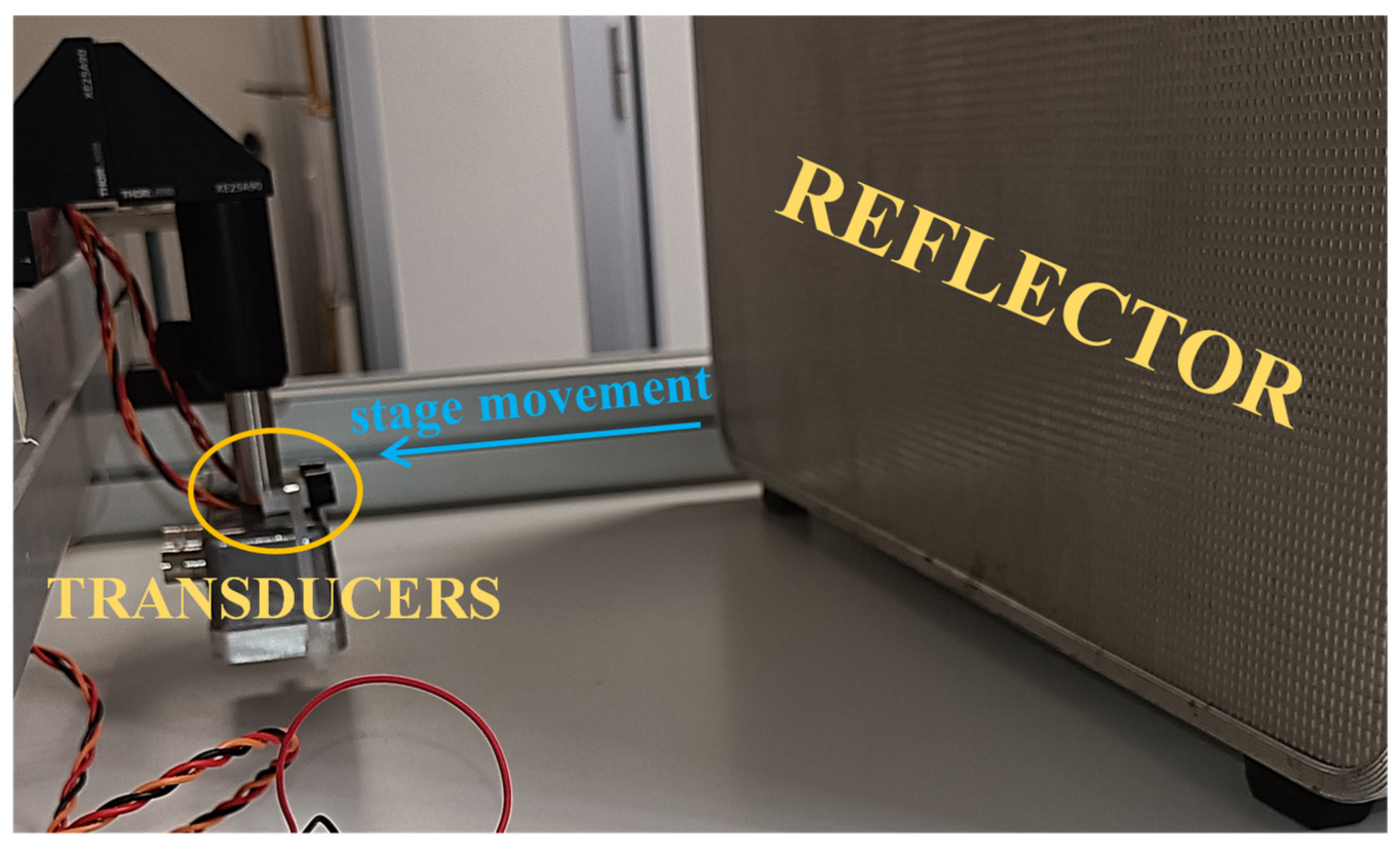 Sensors 22 09899 g010