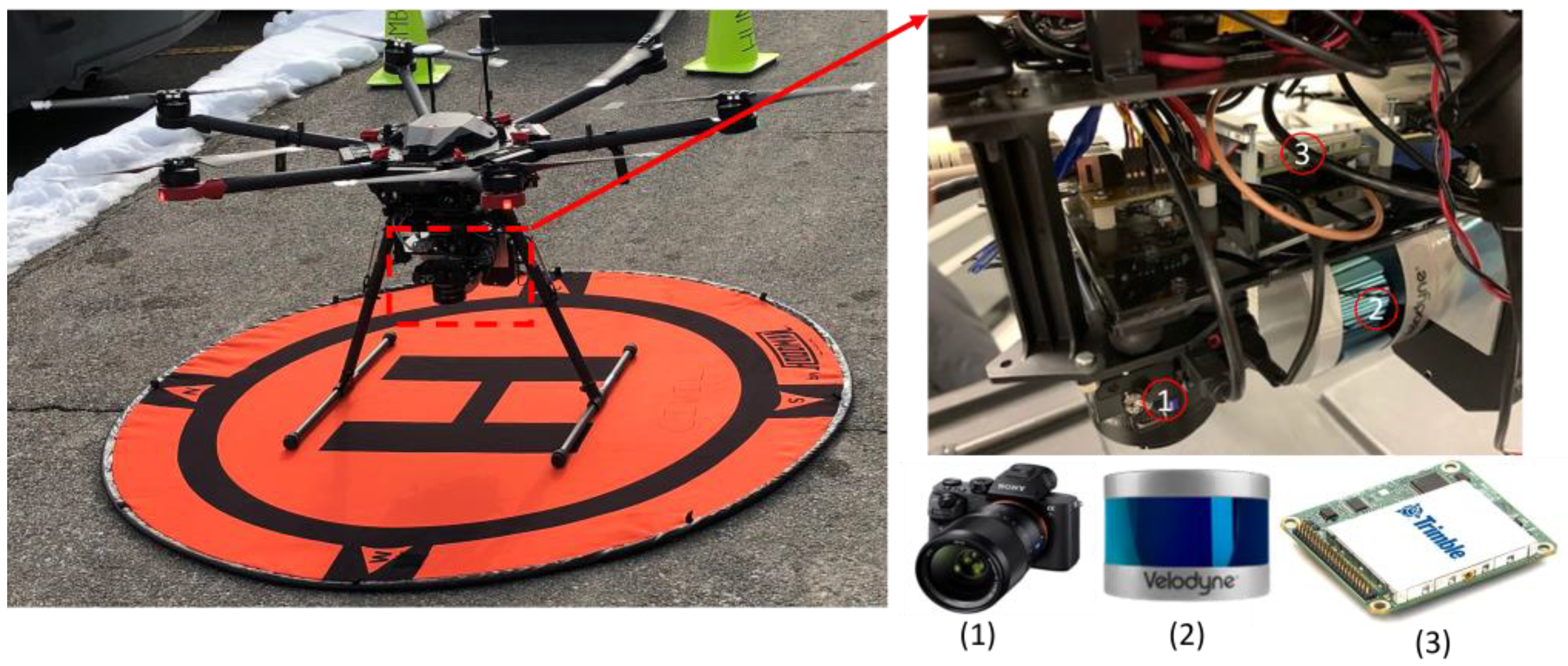 Sensors 22 09908 g001