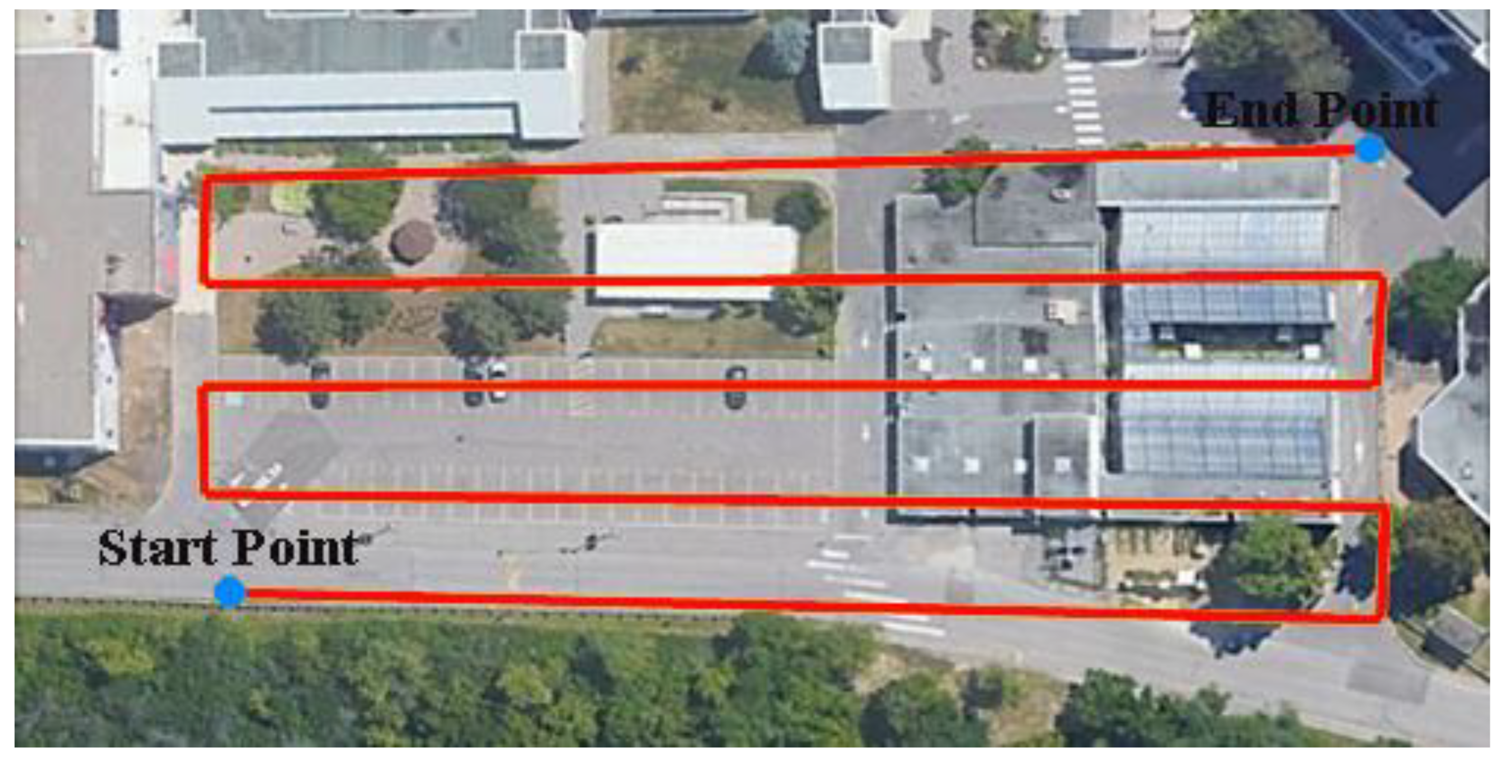 Sensors 22 09908 g002