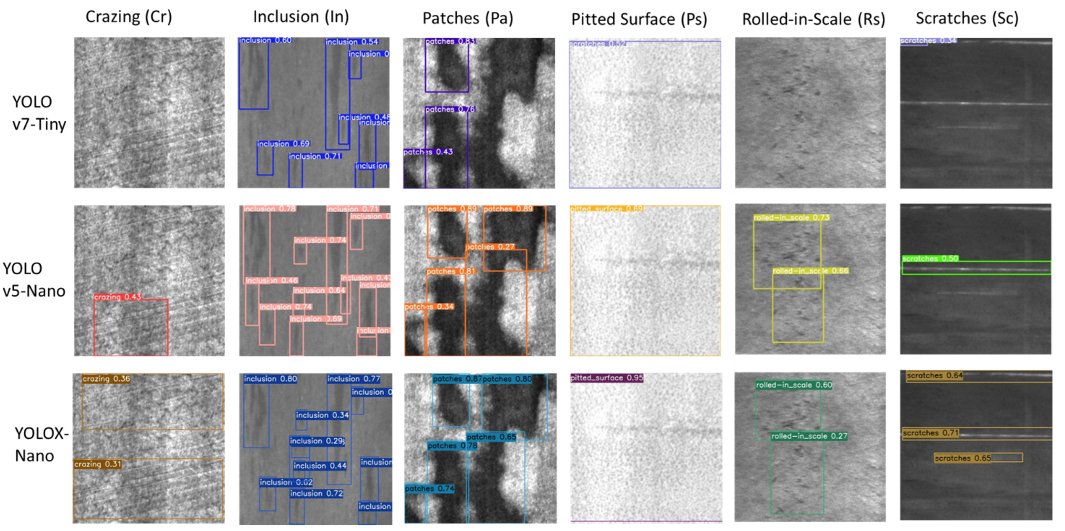 Sensors 22 09926 g006