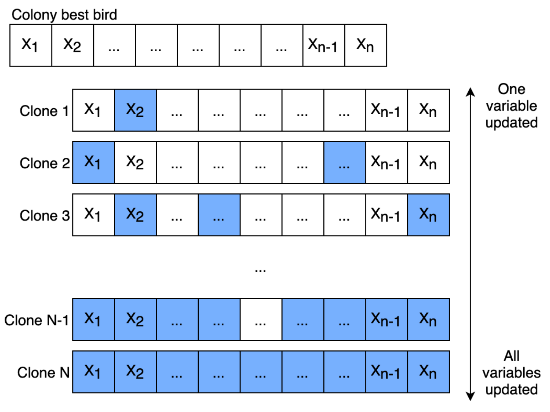 Sensors 22 09927 g007